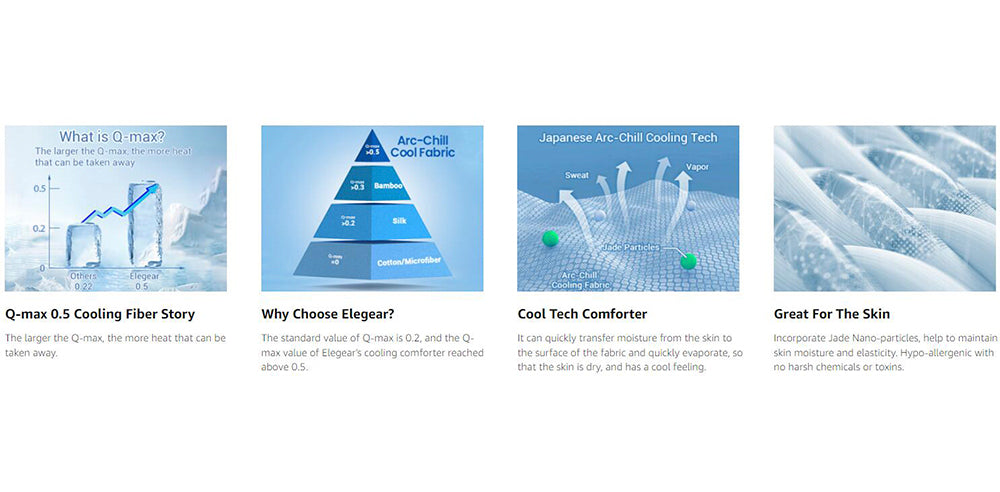 Stay Cozy All Winter Long with Elegear: The Best Cold-Sensitive Blankets on the Market