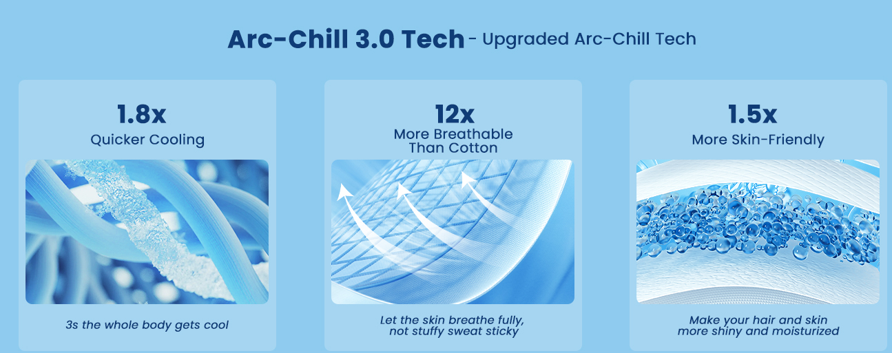 Strong launched ultracooling tech Arc-chill 3.0 -- the best cooling blanket from Elegear