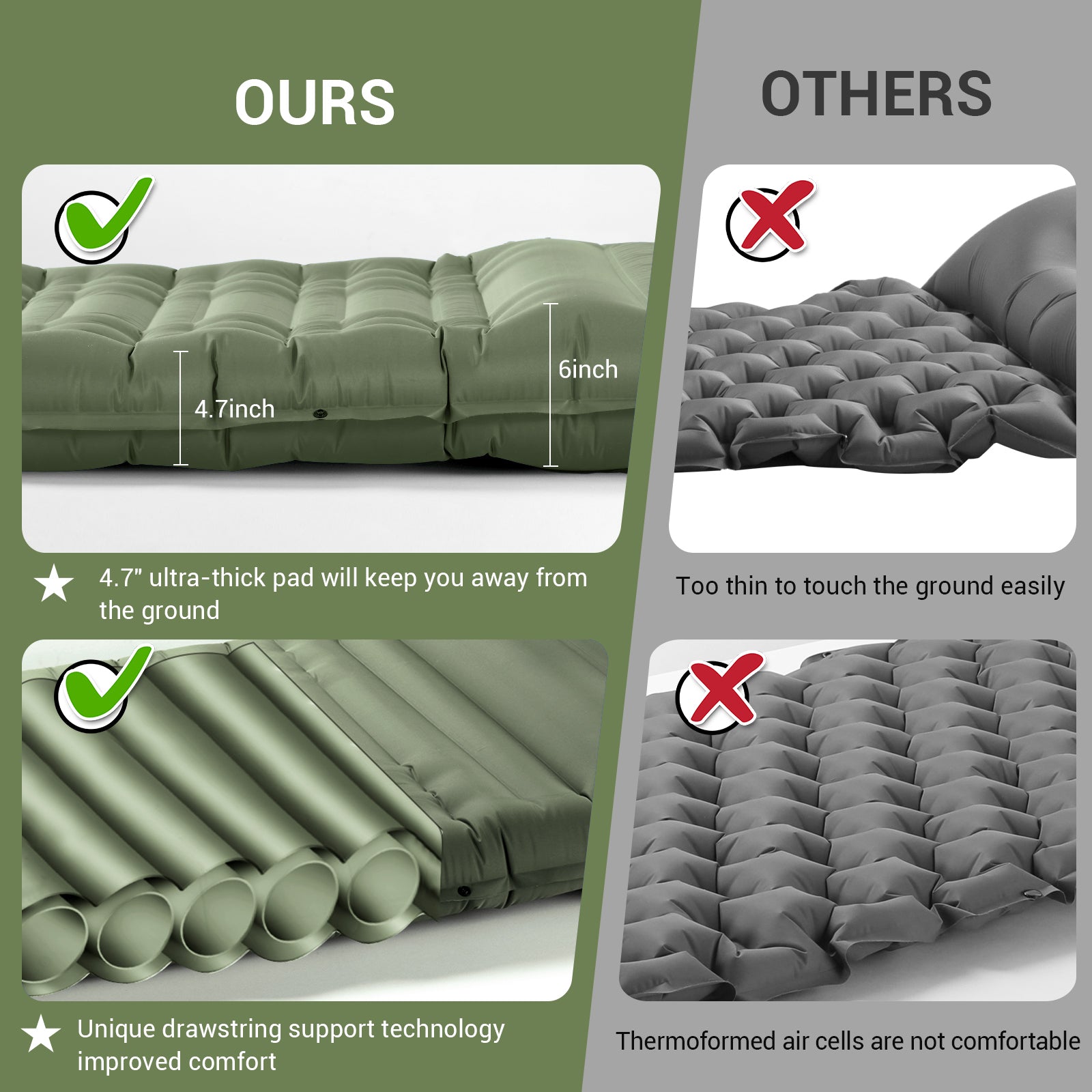 CumbreX Self Inflating Sleeping Pad for Camping, 4" Ultra-Thick Camping Mattress Pad with Pillow Built-in Foot Pump, Portable Sleeping Mat for Backpacking, Hiking, Tent