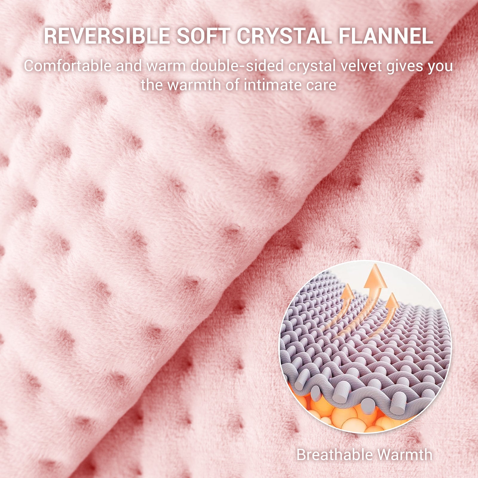 3-Second Fast Heating Pad – Soft, Safe & Adjustable Warmth for Everyday Comfort