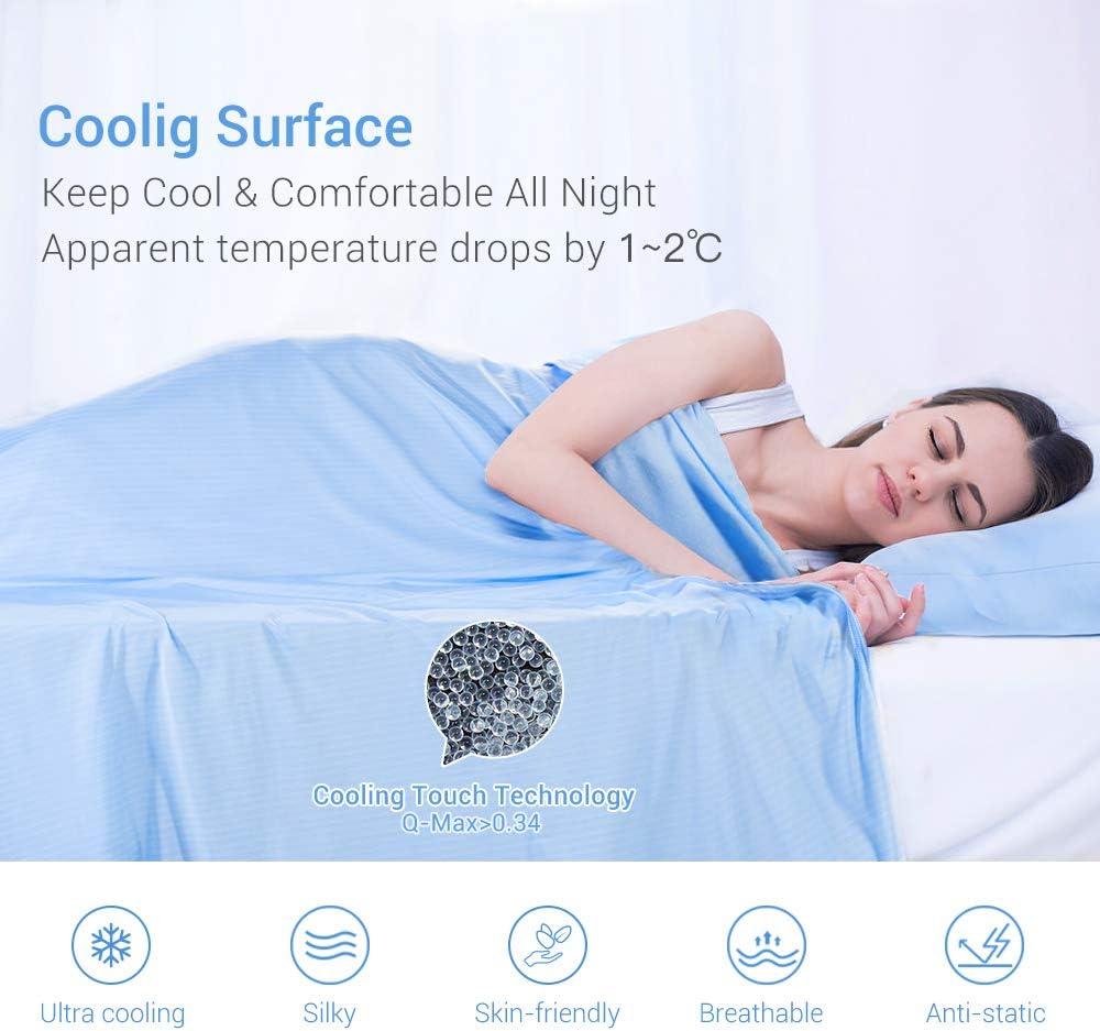 Elegear Cool Fiber Q-Max 0.4 Double-Sided Ice Silk Cooling Blanket – Lake Blue
