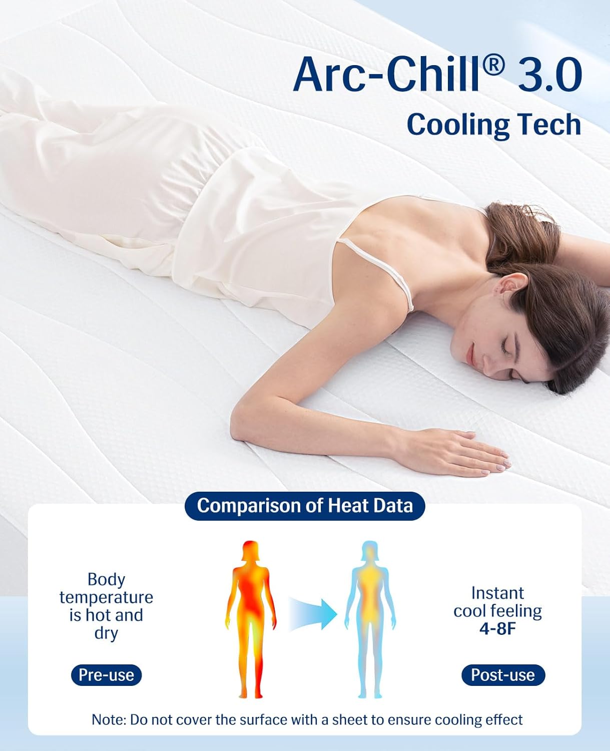 Elegear Cooling Mattress Pad King, Upgraded Arc-Chill® 3.0 + PCM Cooling Washable Mattress Protector for Hot Sleepers, White