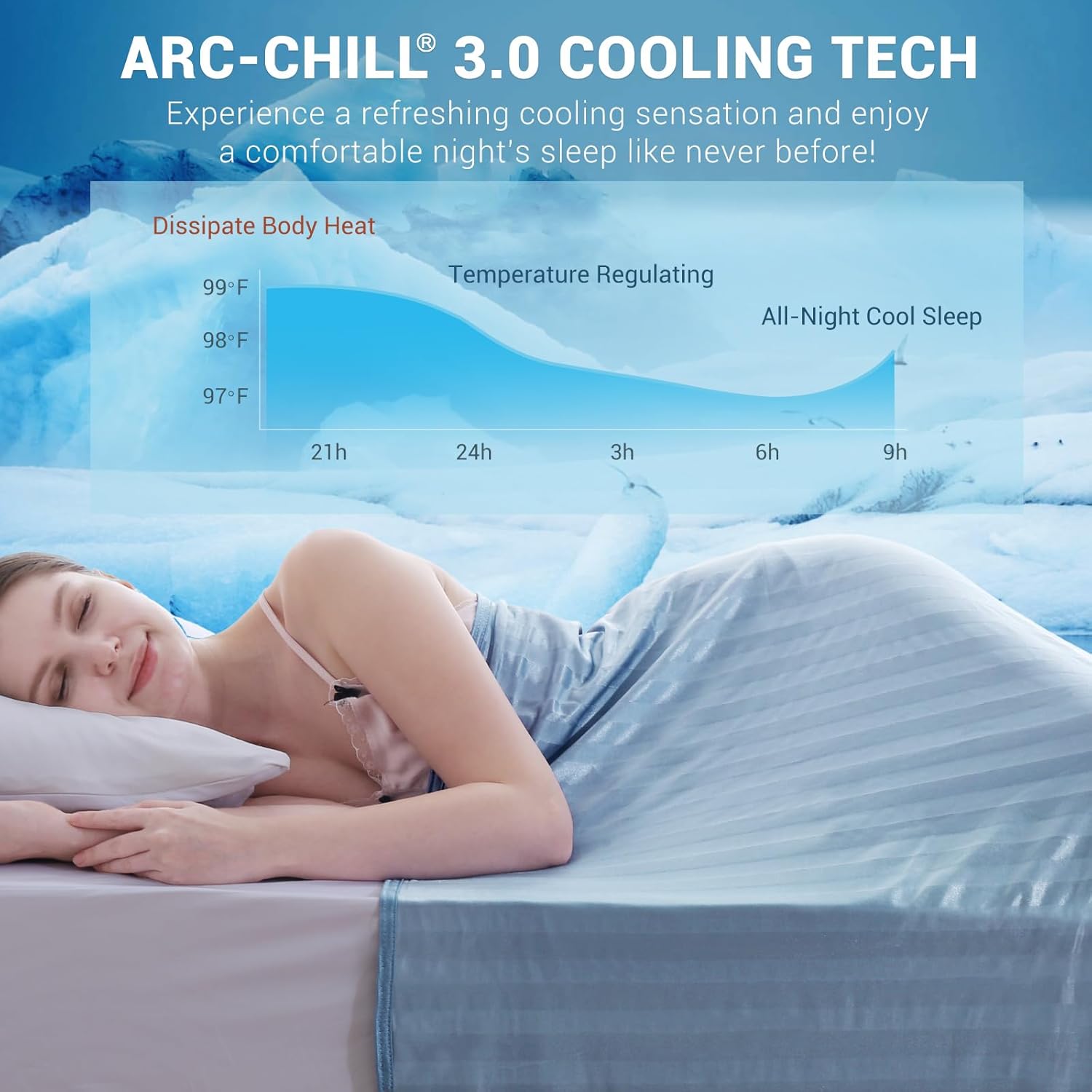 Arc-Chill Cooling Fabric Q-max>0.5 Double-Sided Summer Blanket of Color Blue
