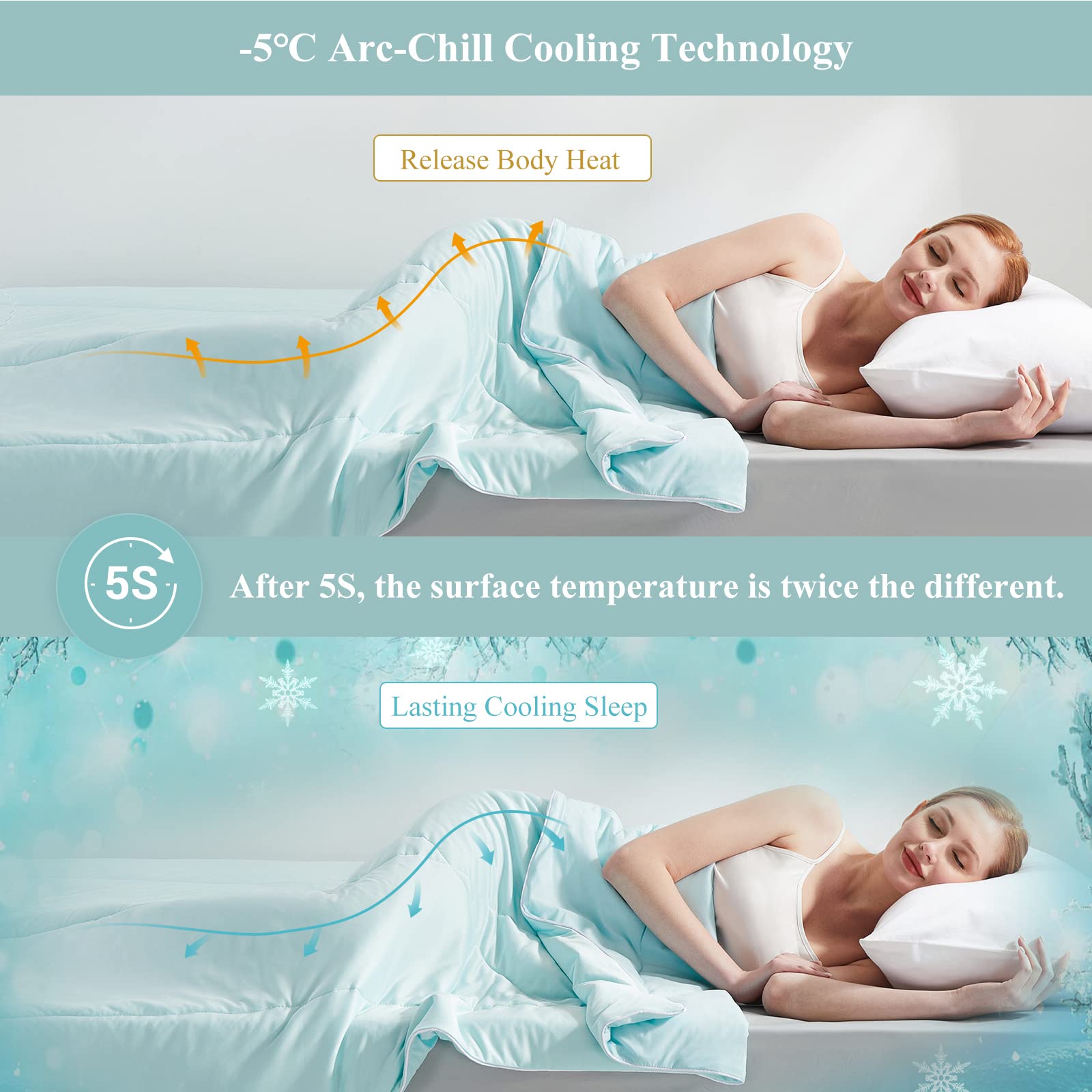 Ultra Soft Cloudy 3D Cooling Comforter Arc-chill Extreme Q Max 0.5-Lake Blue