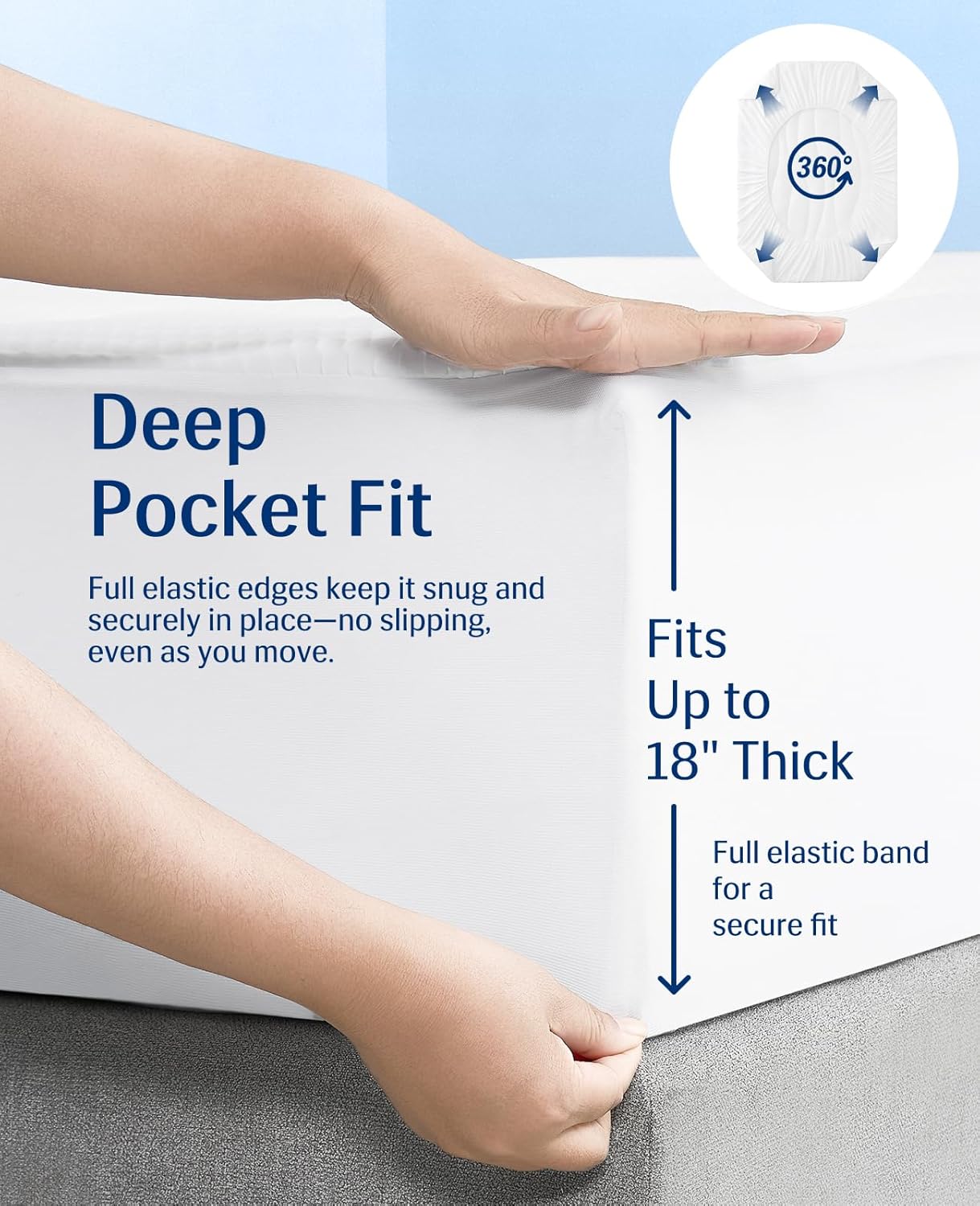 Elegear Cooling Mattress Pad King, Upgraded Arc-Chill® 3.0 + PCM Cooling Washable Mattress Protector for Hot Sleepers, White