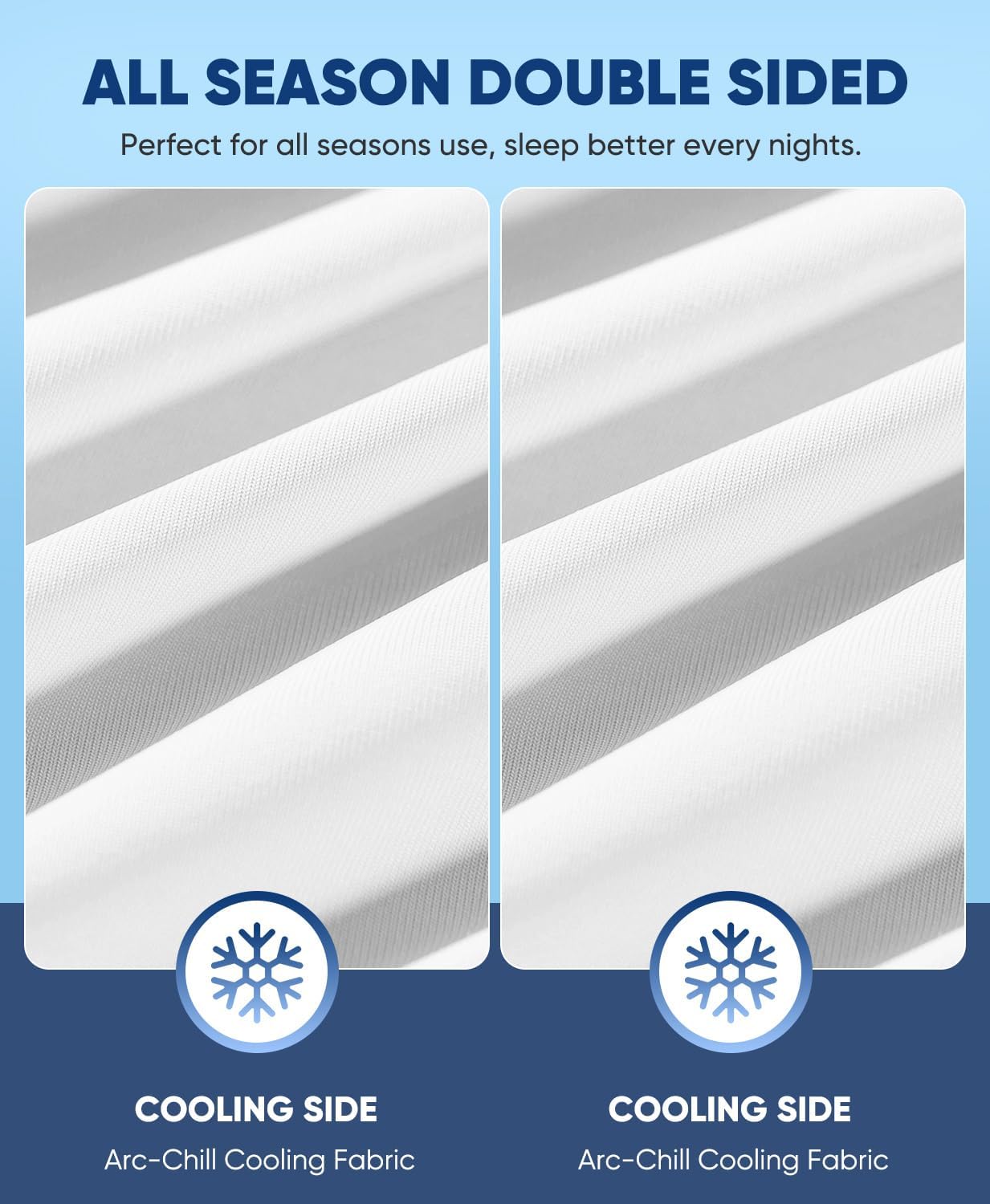 2-Pack Cooling Pillowcases – Q-Max >0.5 Arc-Chill, Anti-Static, Hidden Zipper, Color White