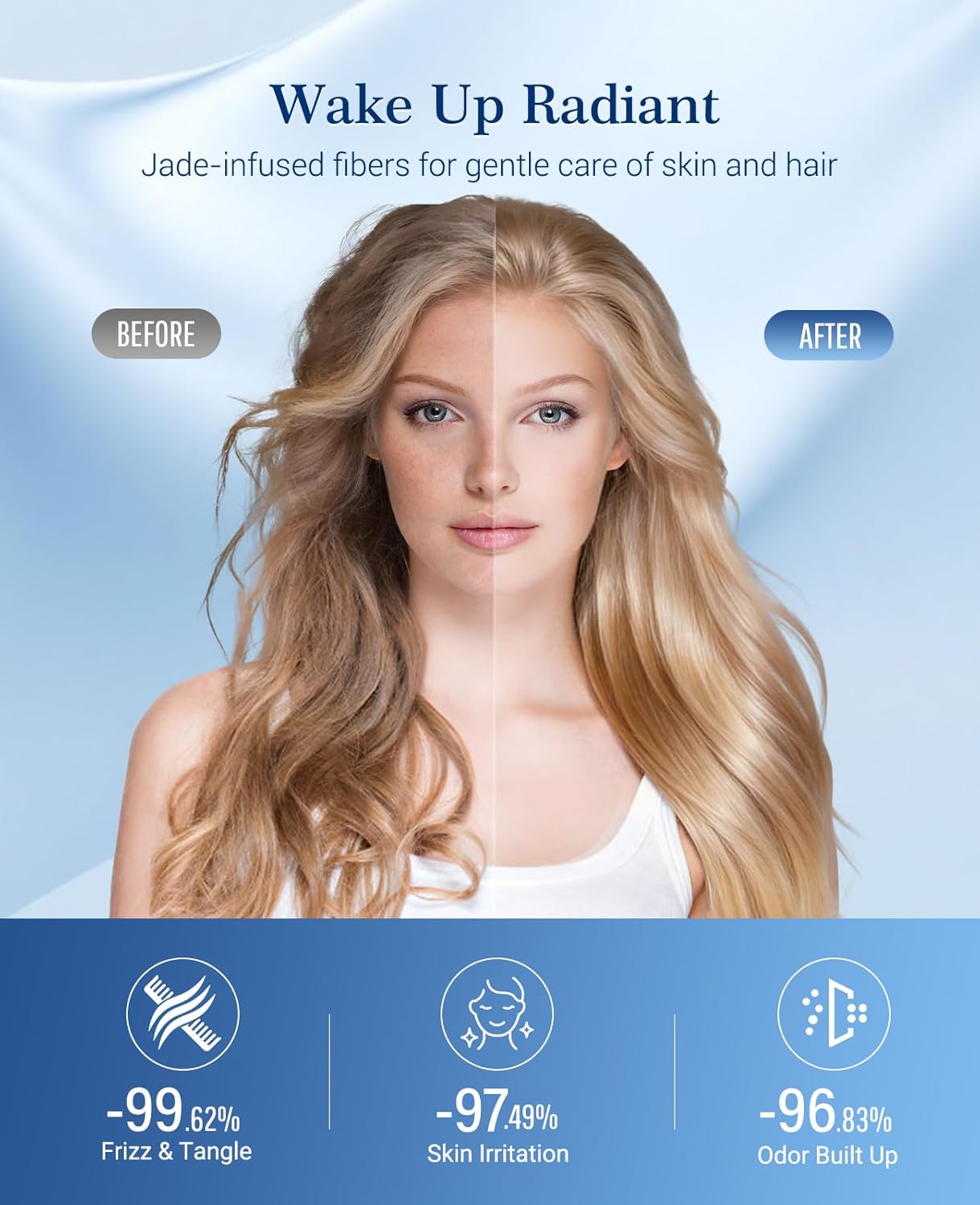 Elegear Arc-Chill Cooling Pillowcases Q-max>0.5, 2-Pack, Soft & Hair-Friendly-White