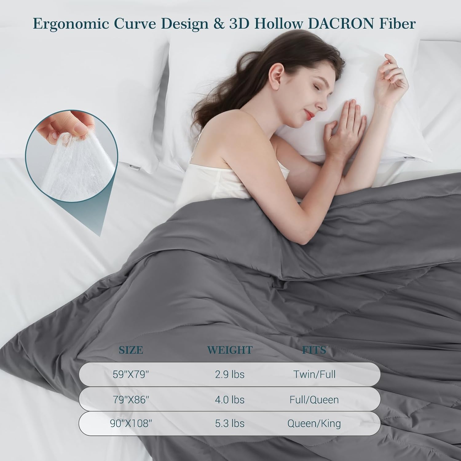 Revolutionary Cloudy 3D Cooling Comforter Arc-chill Extreme Q Max 0.5