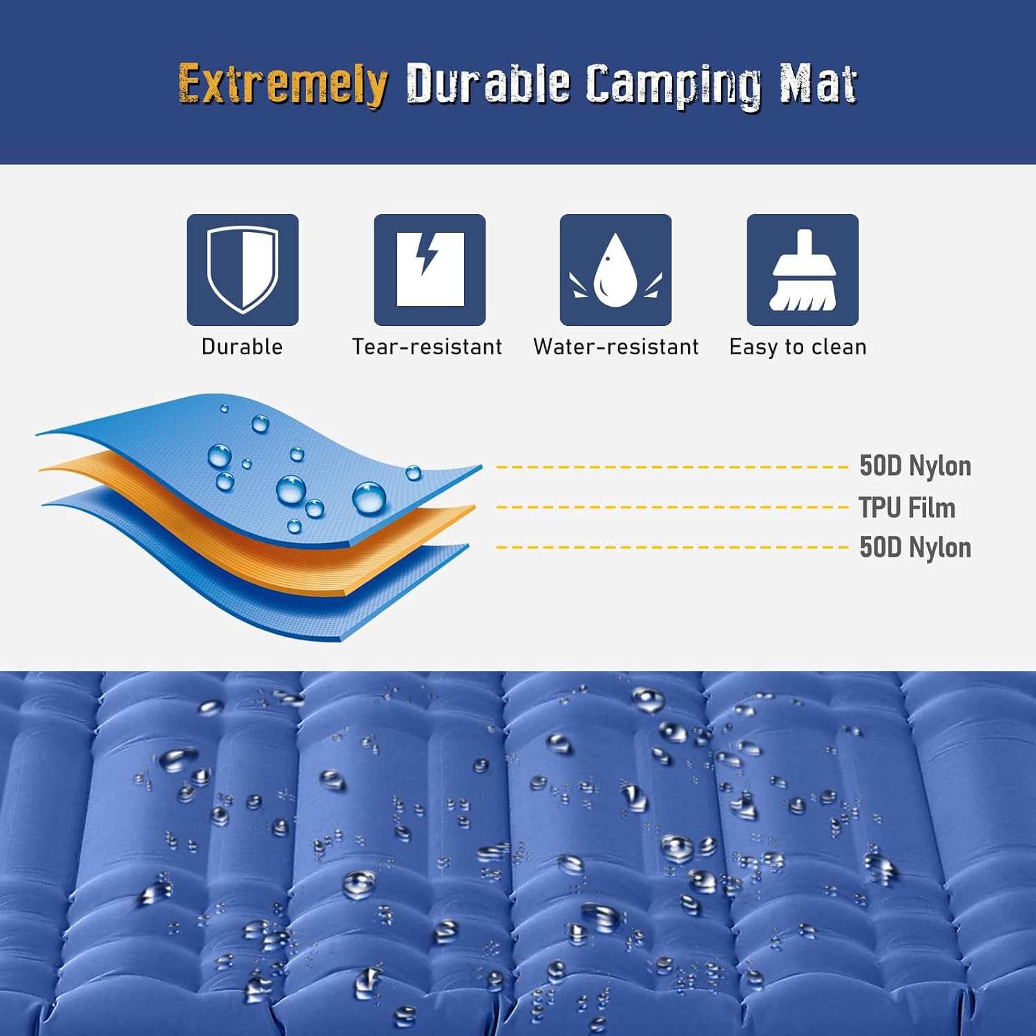 Double Sleeping Pad for Camping, Ultralight Self Inflating Camping Pad for 2 Person