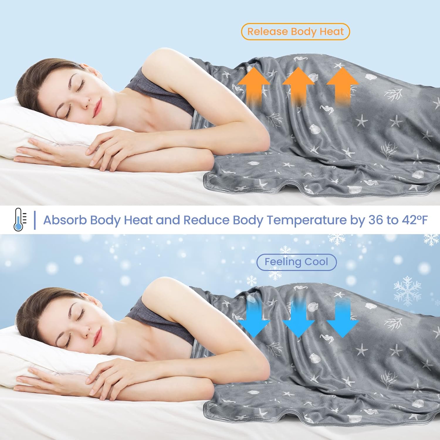 Elegear Arc-Chill Q-Max 0.5 Double Side Marine Life Cooling Blanket