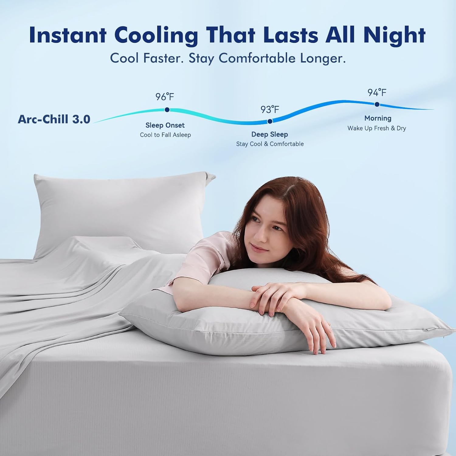 Elegear Cooling Bundle – Arc-Chill® 3.0 Advanced Cooling (Q-Max>0.5), Silver-Ion Odor Control, Ultra-Soft & Breathable, 18" Deep Pocket, 4-Piece Set for Night Sweats