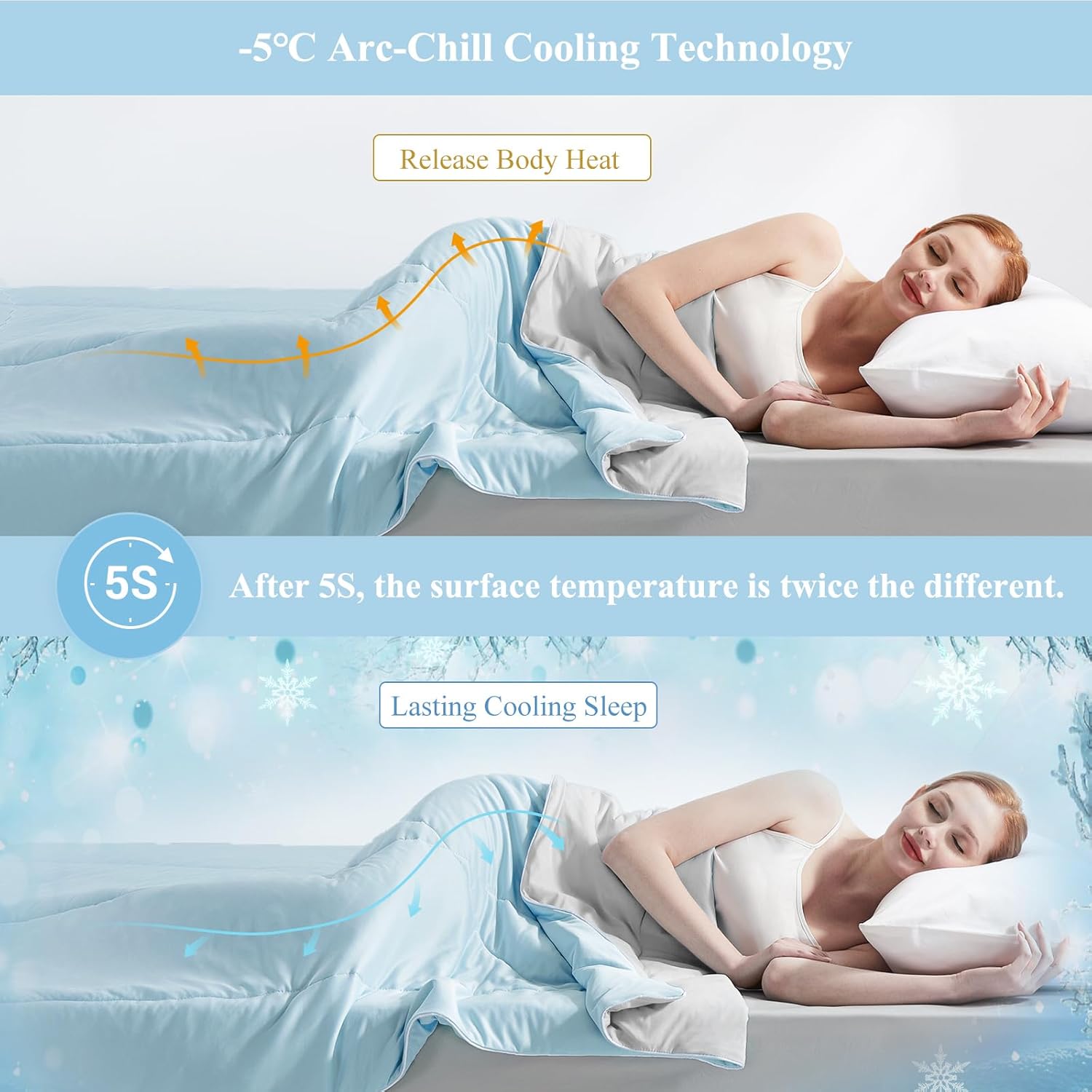 Ultra Soft Cloudy 3D Cooling Comforter Arc-chill Extreme Q Max 0.5-Blue & Gray