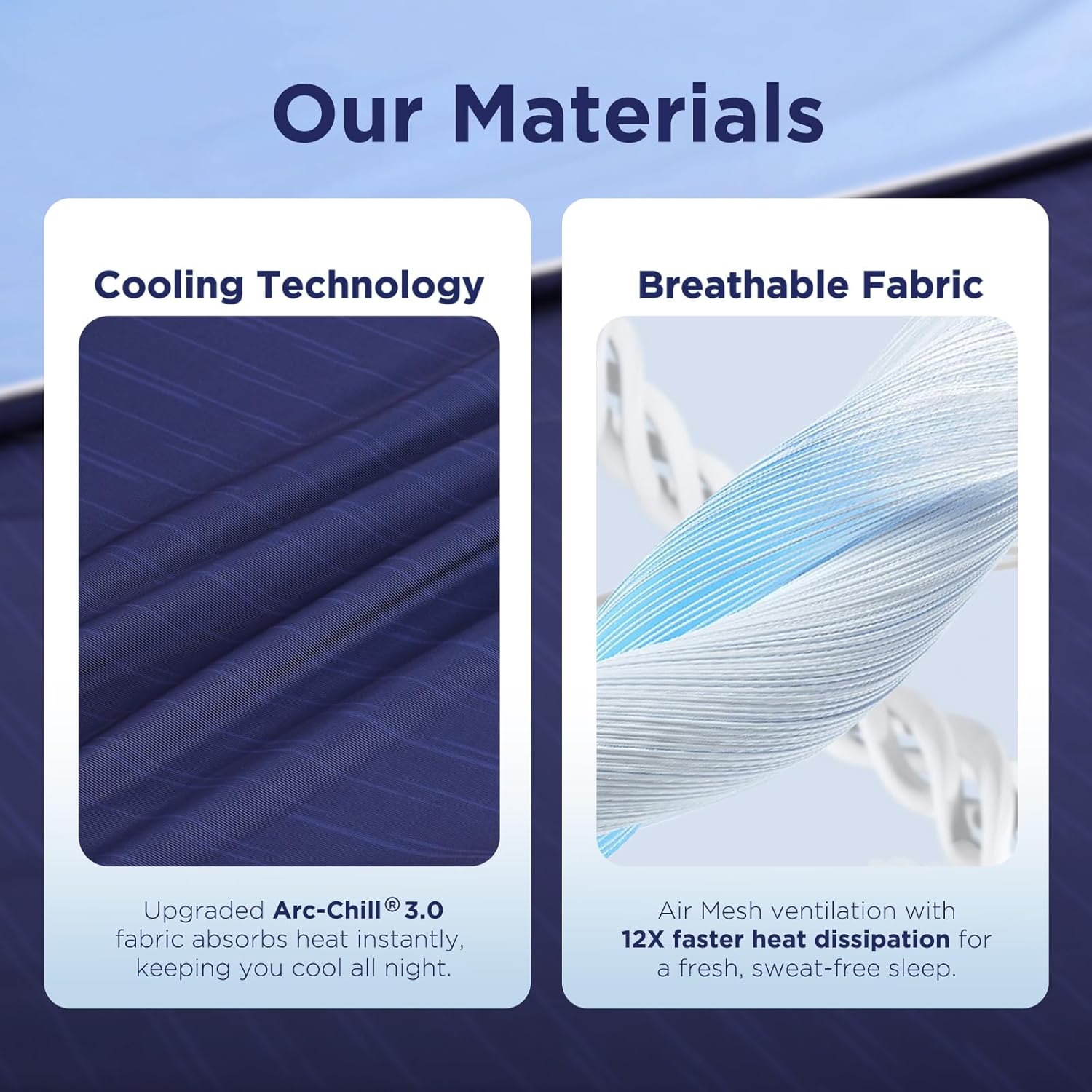 Arc-Chill 3.0 – Q-max>0.55 Featherlight & Breathable Dark Blue Cooling Comforter
