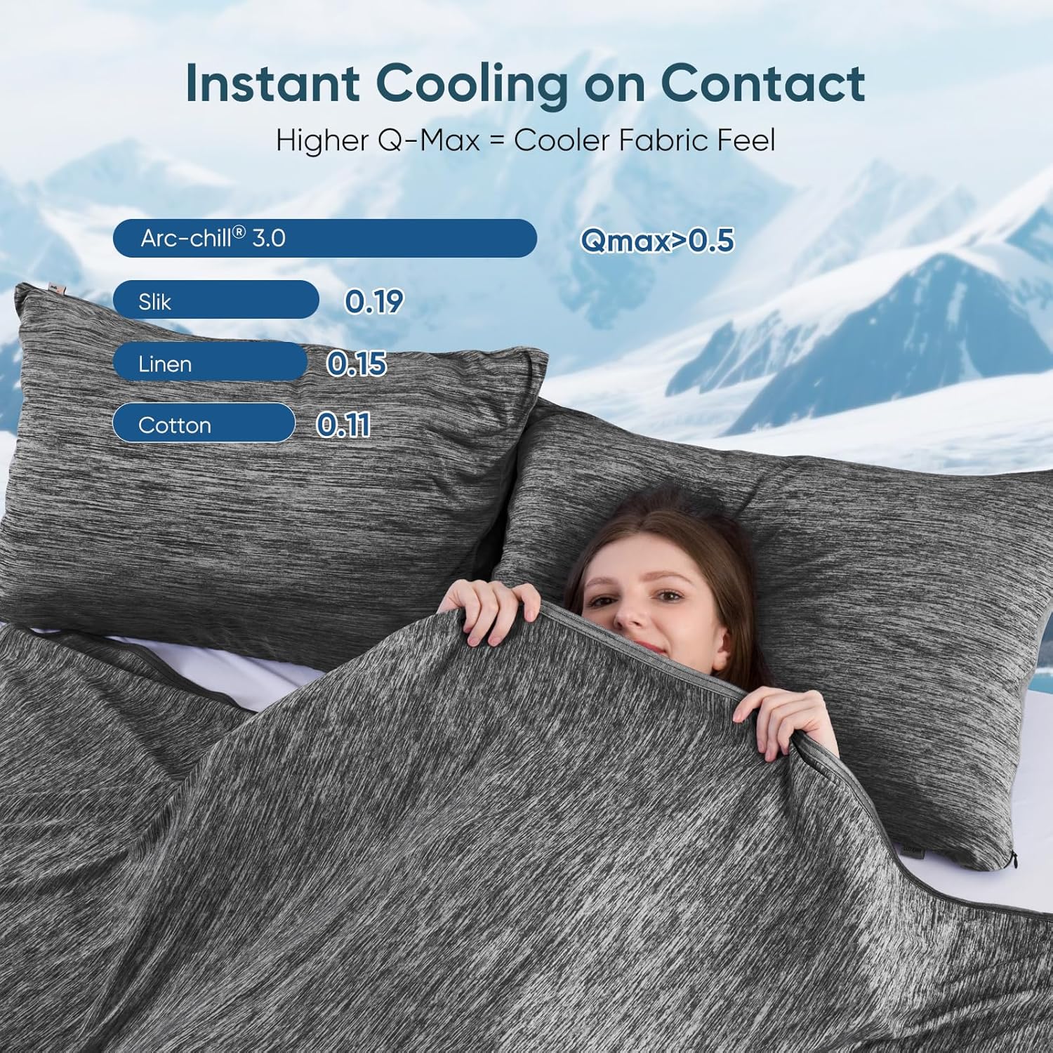 Elegear Black Cooling Blanket – Arc-Chill 3.0, Q-Max>0.5, Multi-Size Options