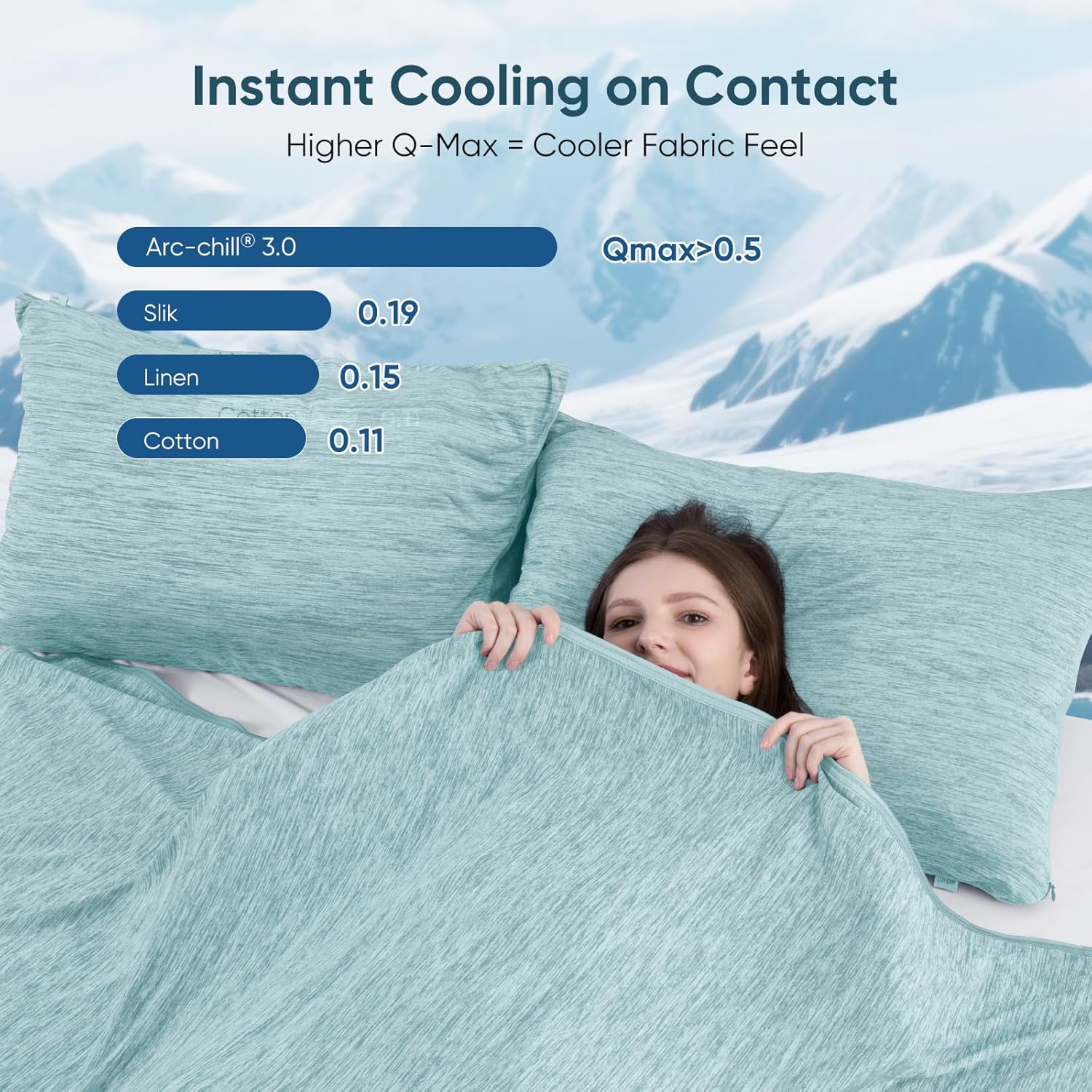 Elegear Green Cooling Blanket – Arc-Chill 3.0, Q-Max>0.5, Multi-Size Options