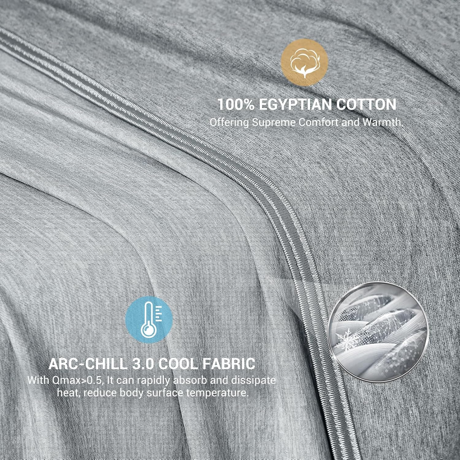 Elegear Gary Cooling Blanket – Arc-Chill 3.0, Q-Max>0.5, Multi-Size Options