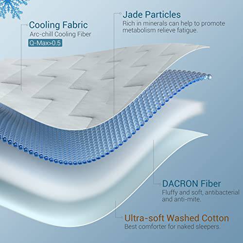 Cooling Comforter Precision V-tack Quilting Arc-chill Extreme Q Max 0.5