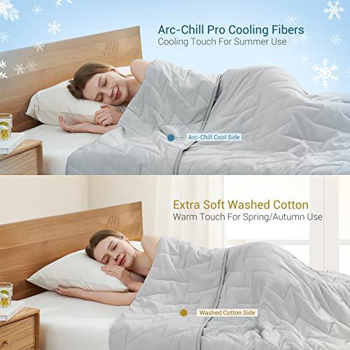 Cooling Comforter Precision V-tack Quilting Arc-chill Extreme Q Max 0.5