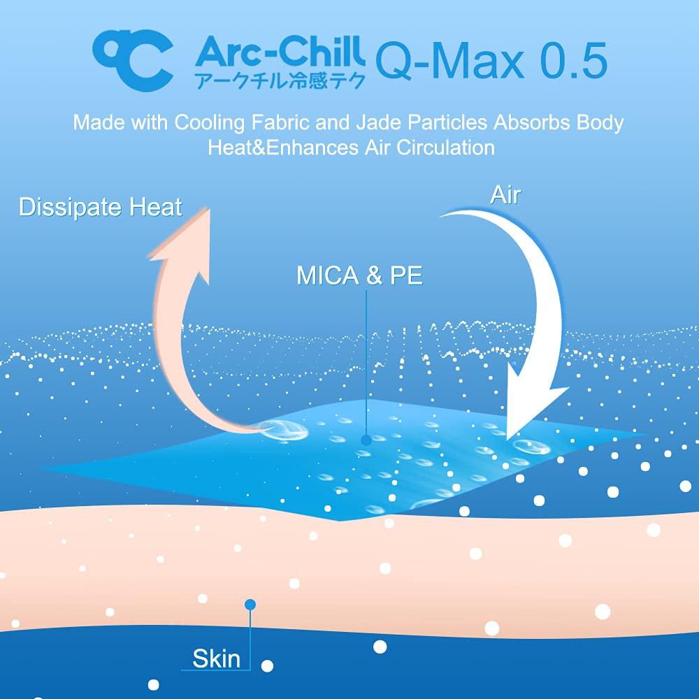 2-Pack Blue Premium Silky Super Cooling Pillowcases – Arc-Chill Extreme Q-Max 0.5