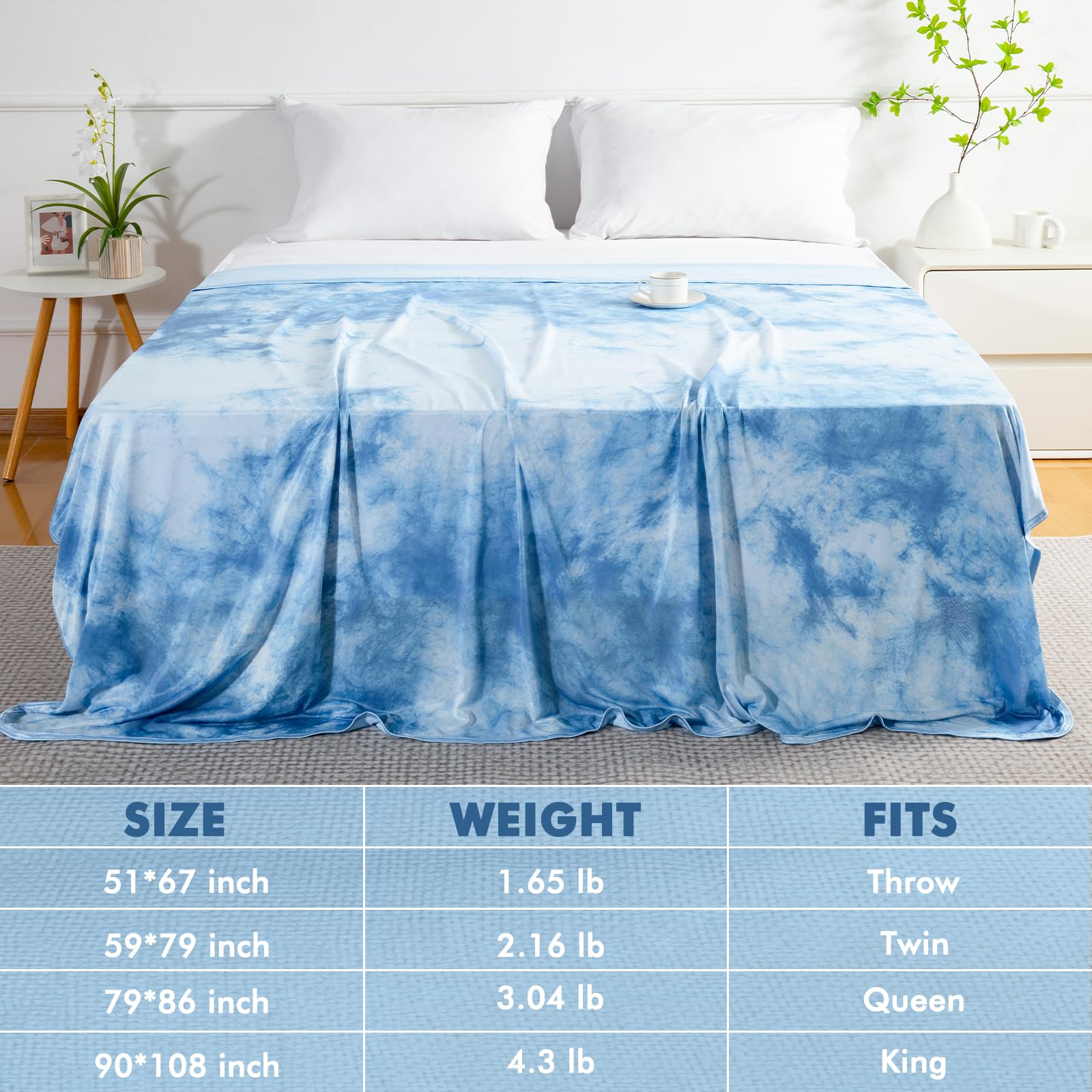Arc-Chill Tie Dye Cooling Blanket – Q-Max 0.5+ Double-Layer Dual-Sided Cool Touch Blanket for Comfortable Summer Nights – Blue