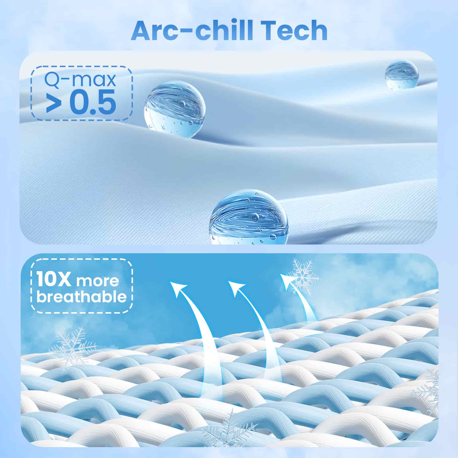 Elegear Manta de Enfriamiento Arc-Chill Pro Q-Max 0.4 en Gradiente Azul-Blanco