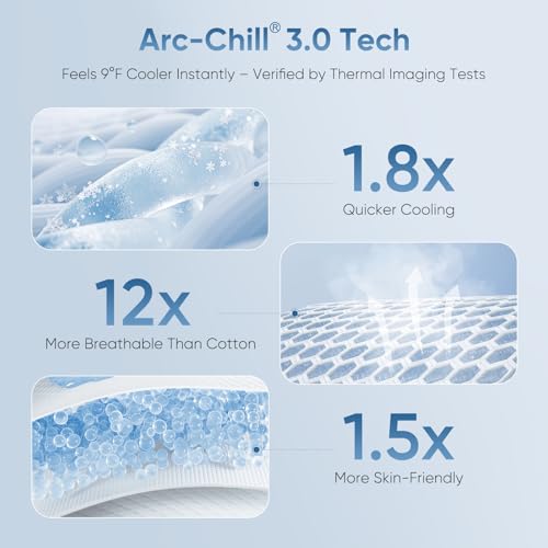 Elegear Cooling Comforter Absorbs Body Heat to Keep Cool, Double-Sided Cooling Blanket for Hot Sleepers Arc-Chill Cool Fabric Q-Max>0.5, Lightweight Summer Comforter Cold Blanket, Gradient Dark Blue
