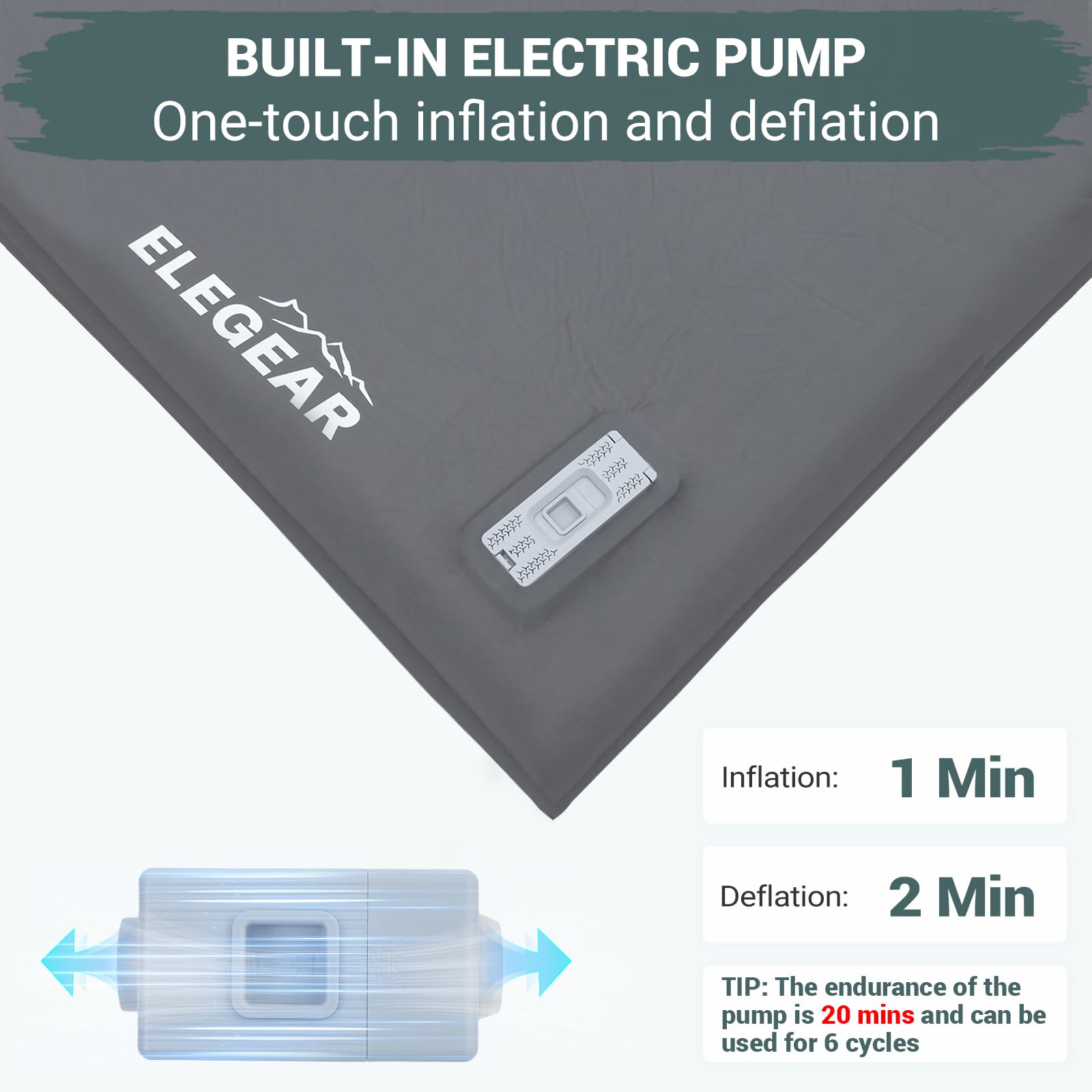 Elegear Almohadilla de Dormir Doble de Algodón R Valor 9.5 Almohadilla de Camping Aislada, Gris