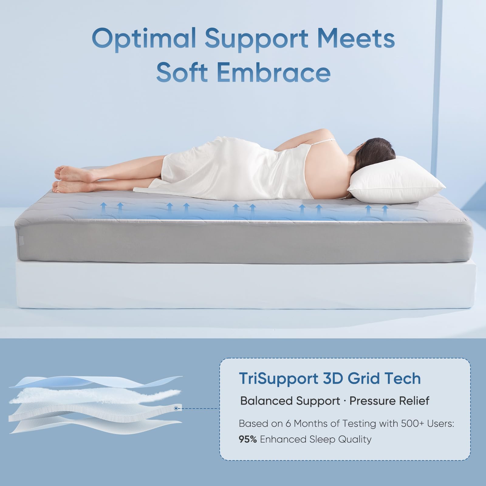 Stay Cool with Q-Max 0.5 — The Ultimate Arc-Chill 3.0 Cooling Mattress Pad by Elegear