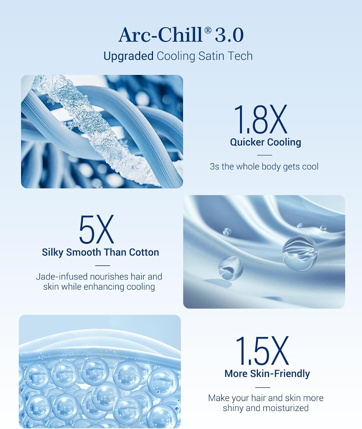 Elegear Arc-Chill Cooling Pillowcases Q-max>0.5, 2-Pack, Soft & Hair-Friendly- Silver Gray