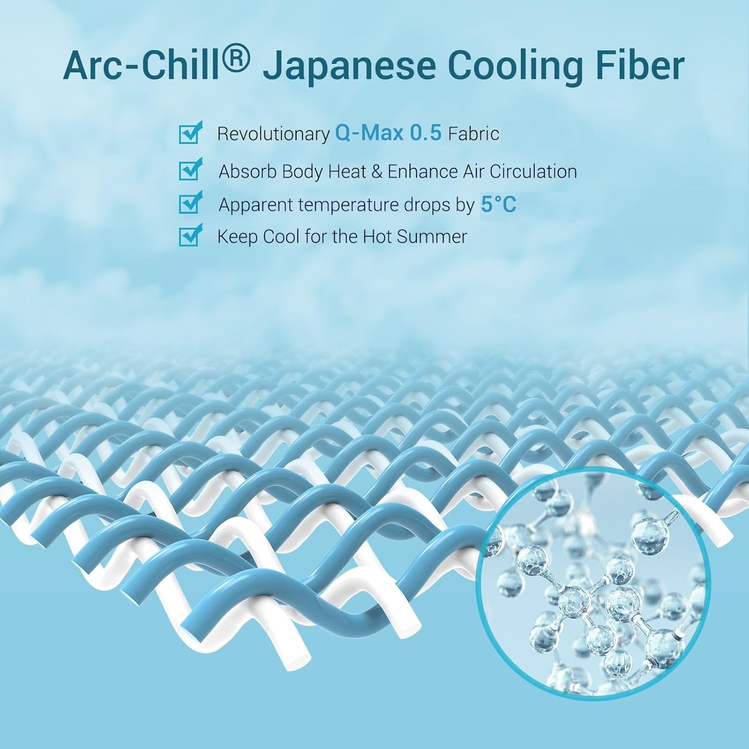 Ultra-Kühlende Kissenbezüge mit Stretch Q-max 0.5 Arc-Chill Extreme Cooling Fiber