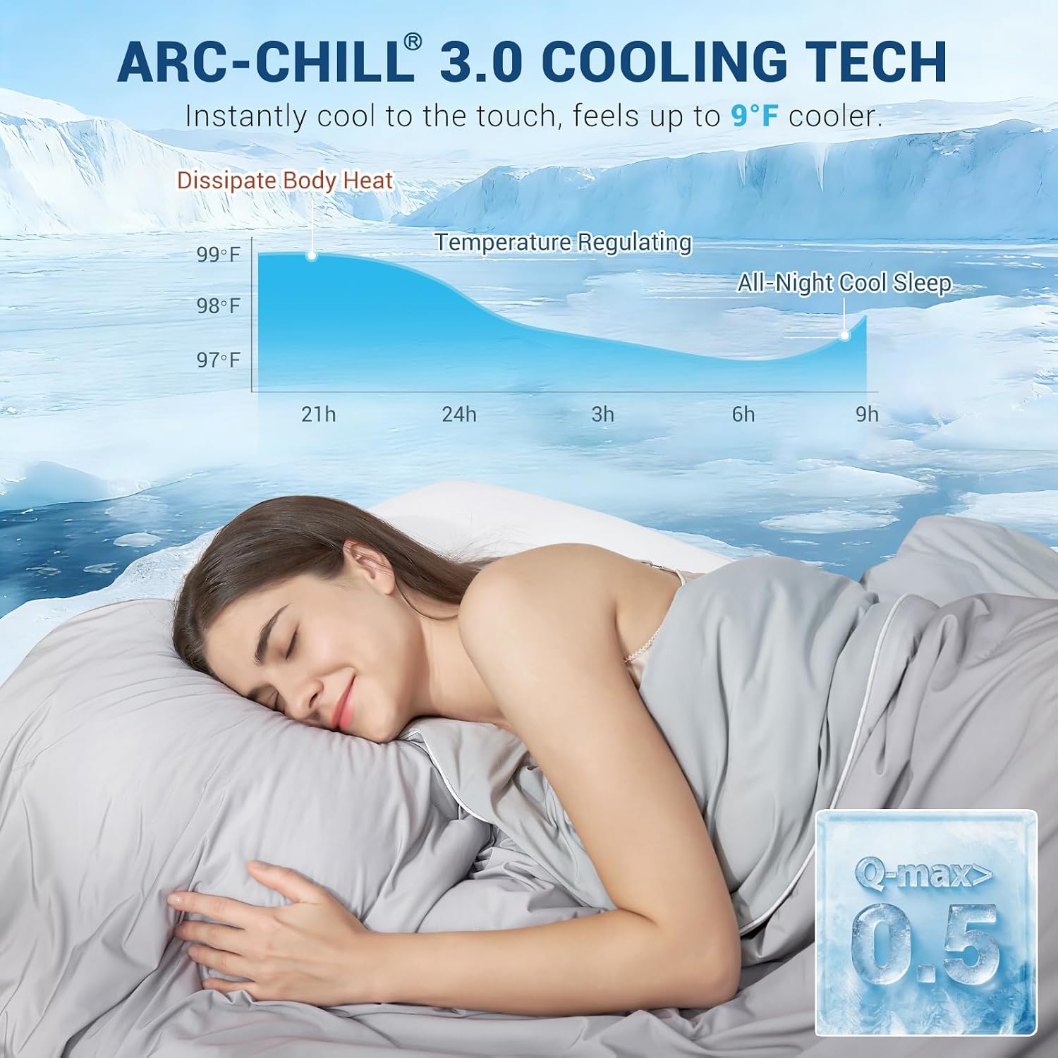 لحاف تبريد Elegear Arc-Chill Q-Max > 0.5، قابل للتنفس وناعم، رمادي متدرج