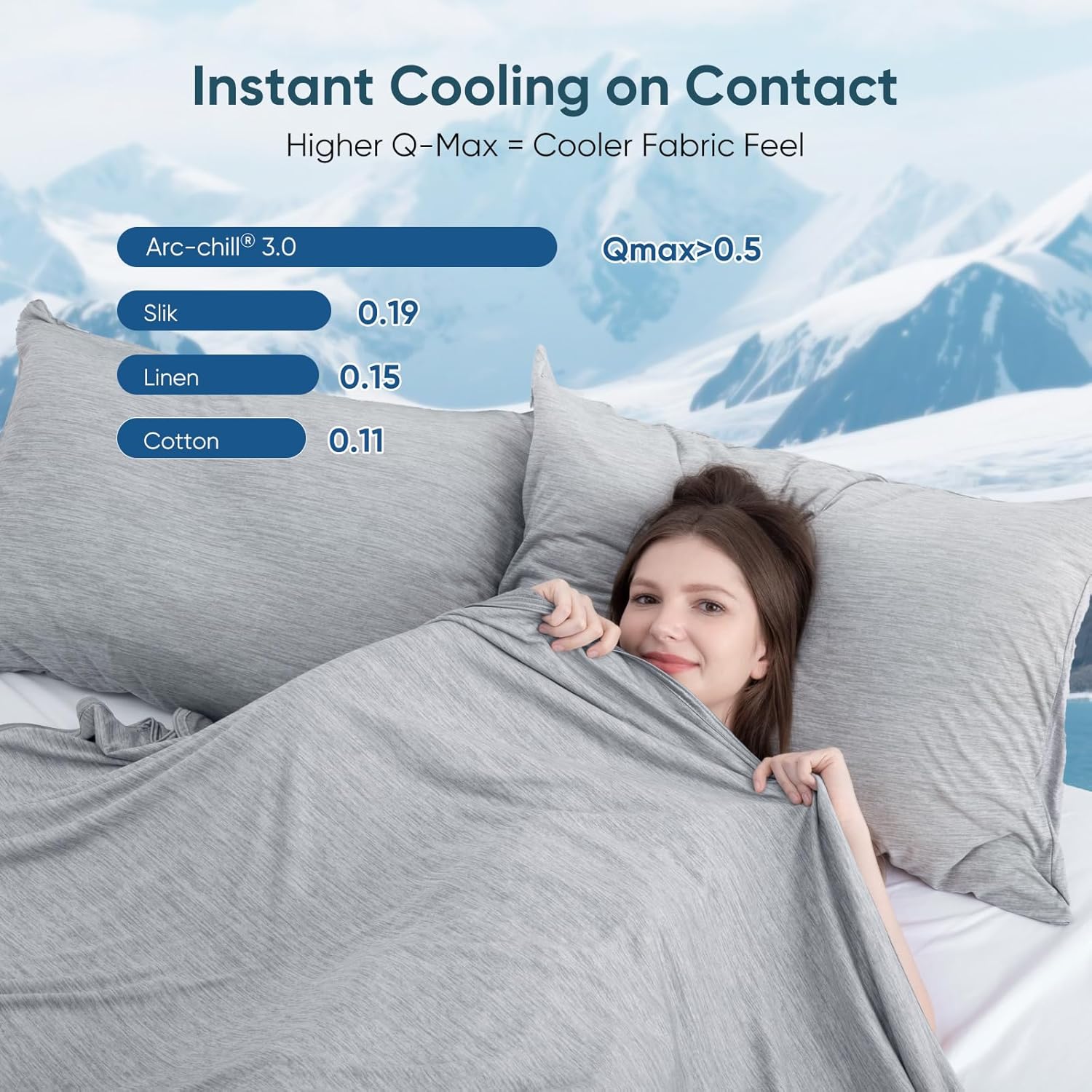 Elegear Gary Cooling Blanket – Arc-Chill 3.0, Q-Max>0.5, Multi-Size Options