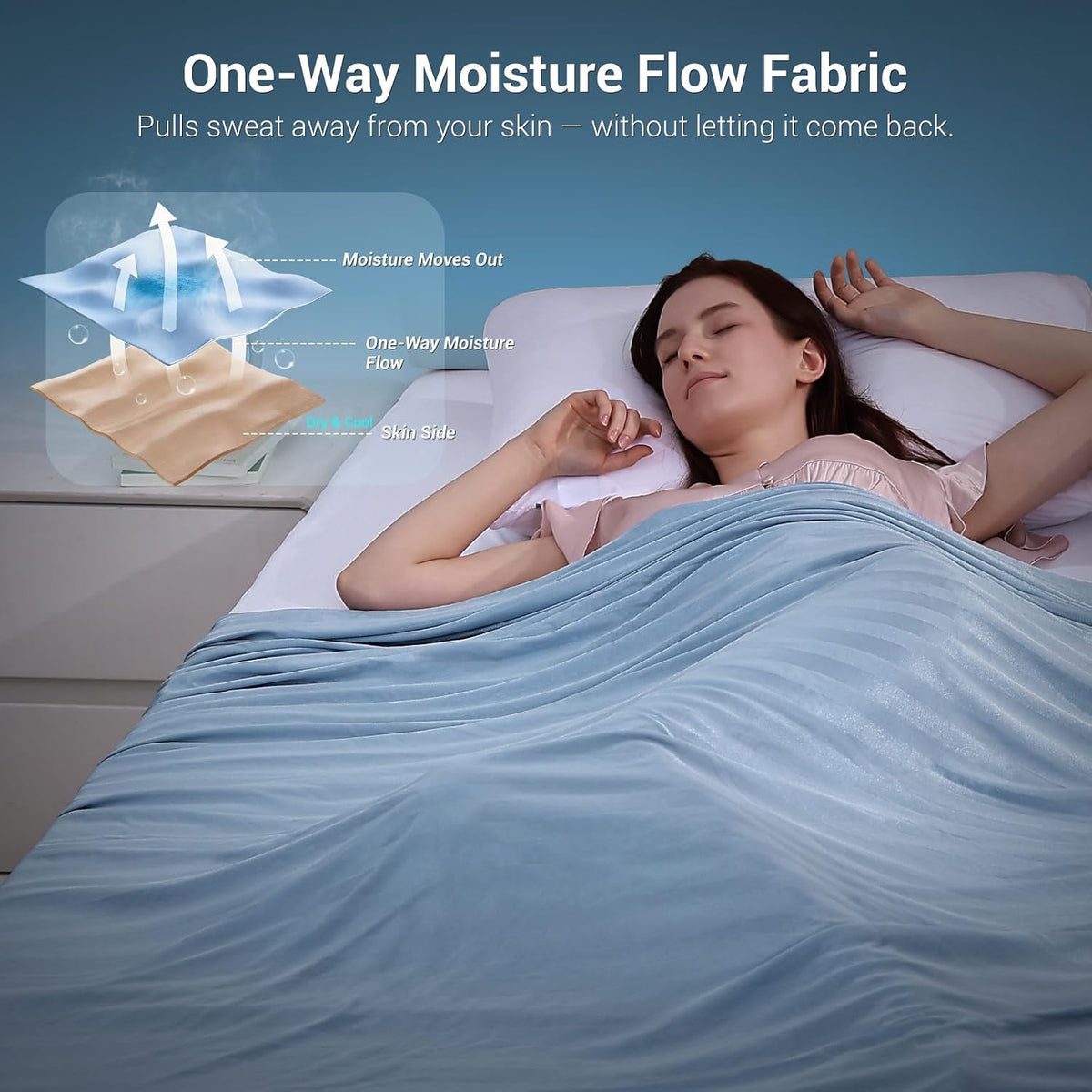 Arc-Chill Cooling Fabric Q-max>0.5  Double-Sided Summer Blanket of Color Blue