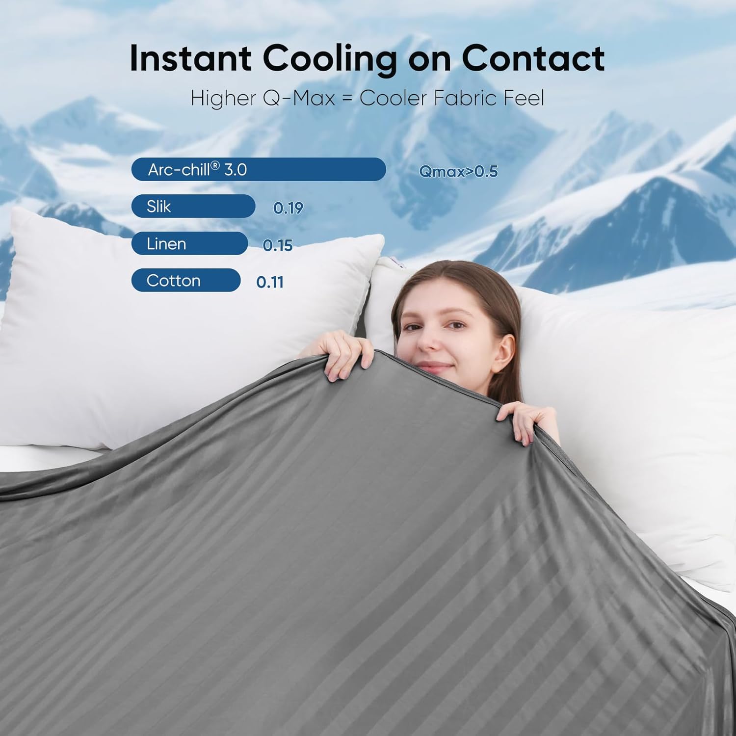 গ্রীষ্মকালীন শ্বাসপ্রশ্বাসযোগ্য ধূসর স্ট্রাইপযুক্ত শীতল কম্বল