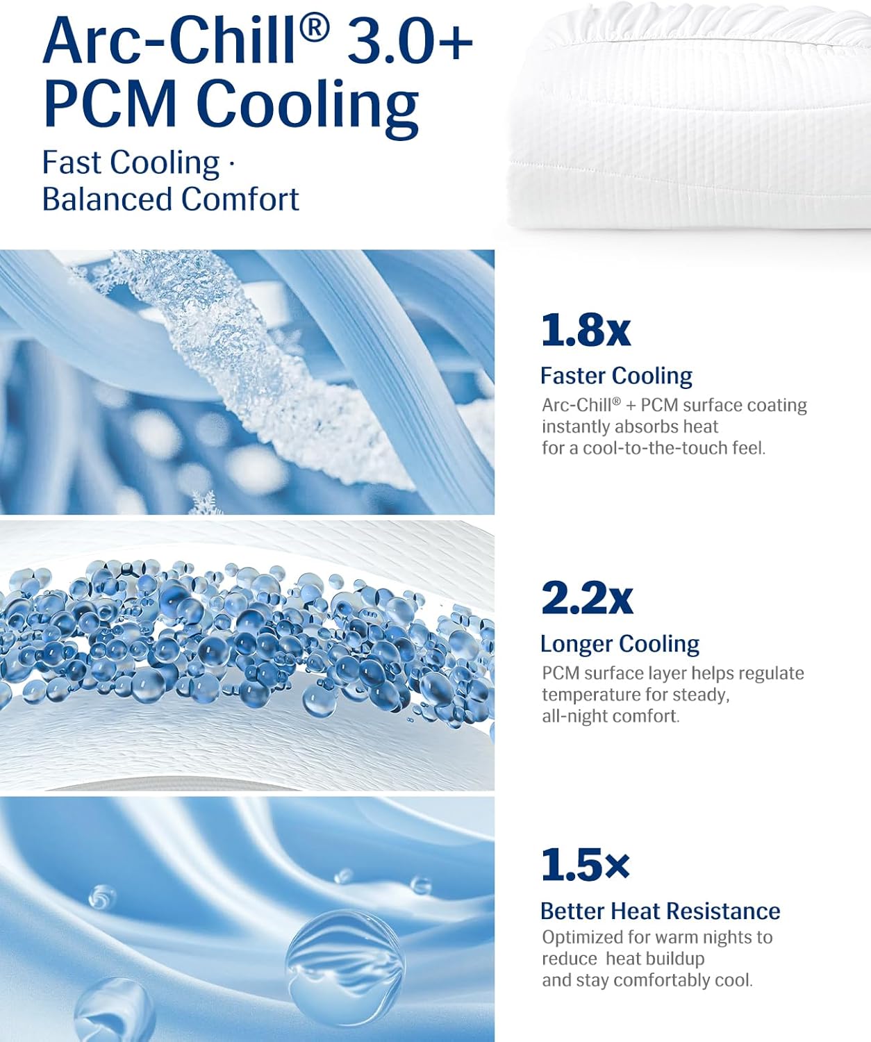 Elegear Cooling Mattress Pad King, Upgraded Arc-Chill® 3.0 + PCM Cooling Washable Mattress Protector for Hot Sleepers, White