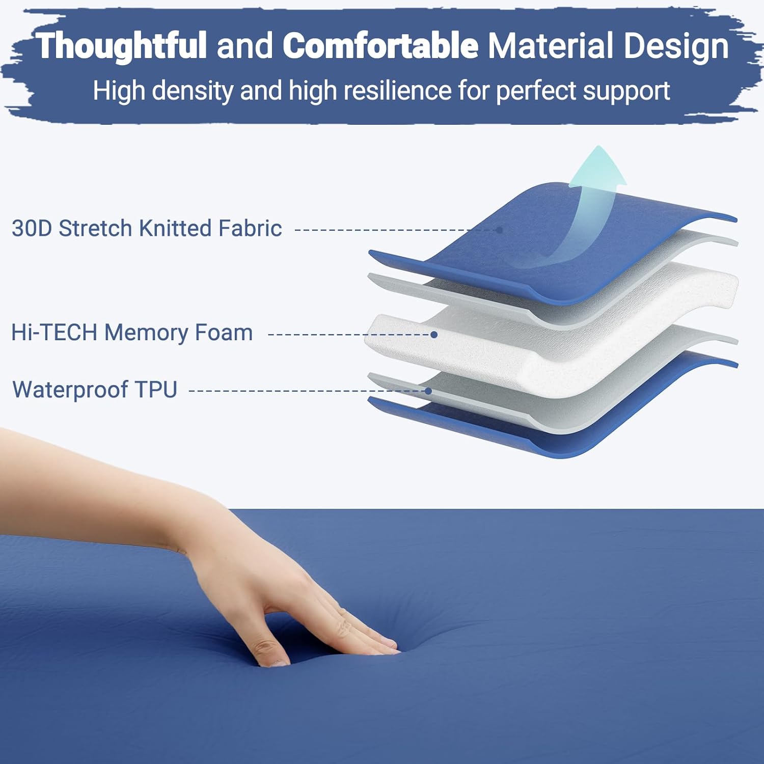 Elegear Ultra-Thick Self Inflating Memory Foam Camping Pad