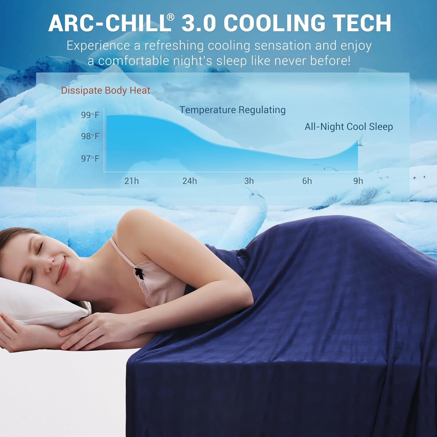 Elegear Cooling Blanket – Q-Max > 0.5, Striped & Breathable for Hot Sleepers of Navy Blue