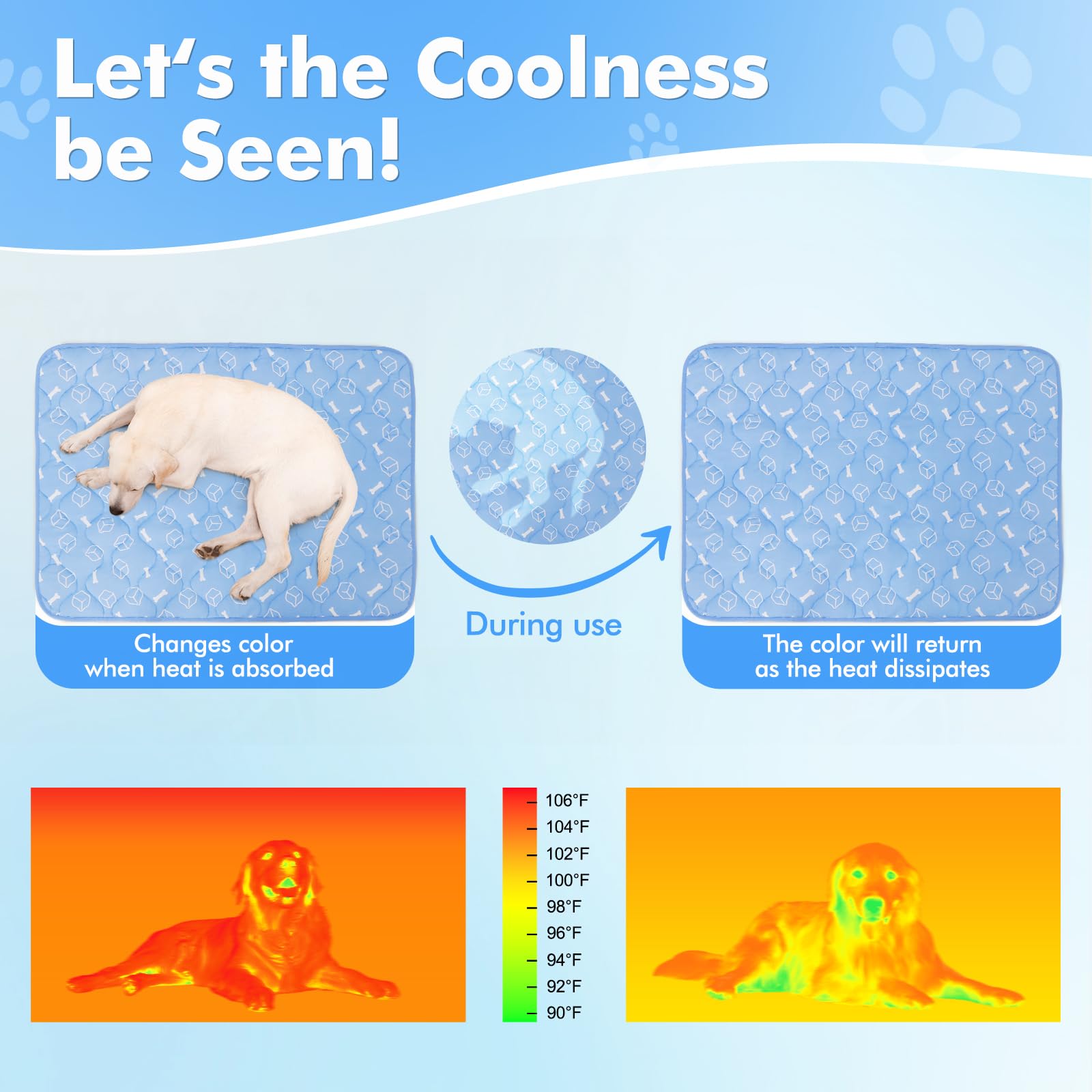 Blue Color Waterproof& Endothermic Summer Cooling Pet Mat