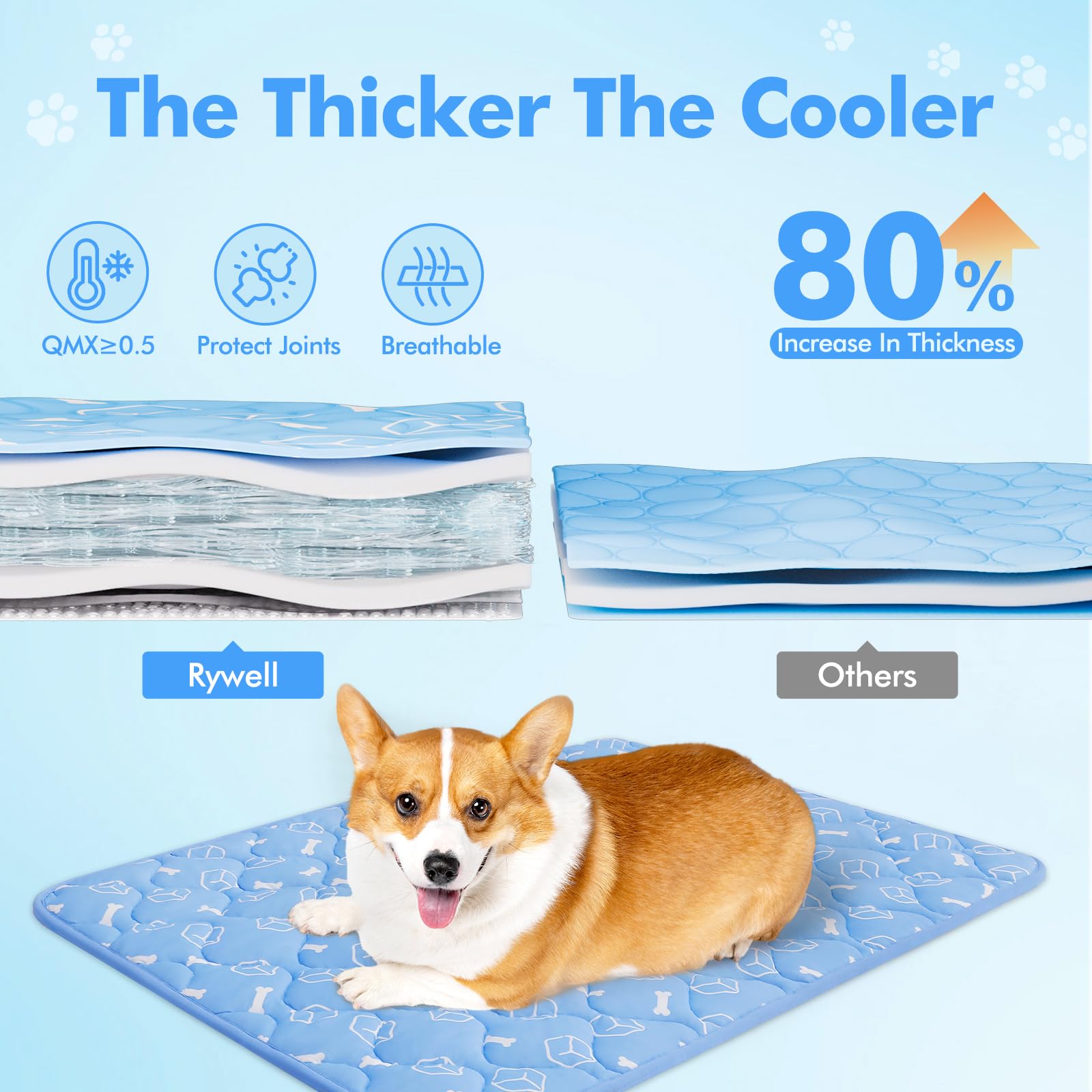 Blue Color Waterproof& Endothermic Summer Cooling Pet Mat