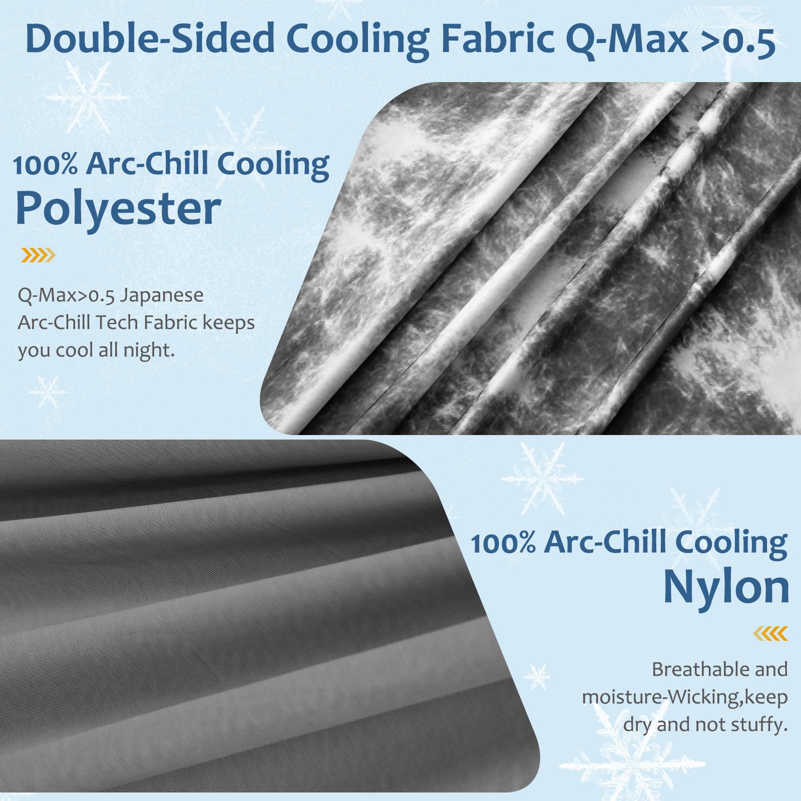 Arc-Chill Cooling Blanket – Tie Dye, Double-Layer & Dual-Sided Q-Max 0.5+ Cool Blanket for Hot Sleepers & Night Sweats-Gray