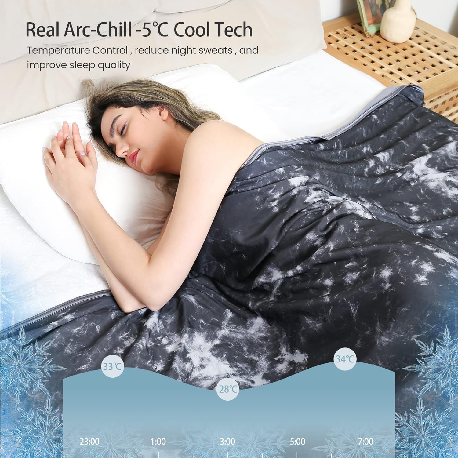Elegear Tie-Dye Cooling Blanket – Q-Max > 0.5, Double-Sided & Stylish Color Black