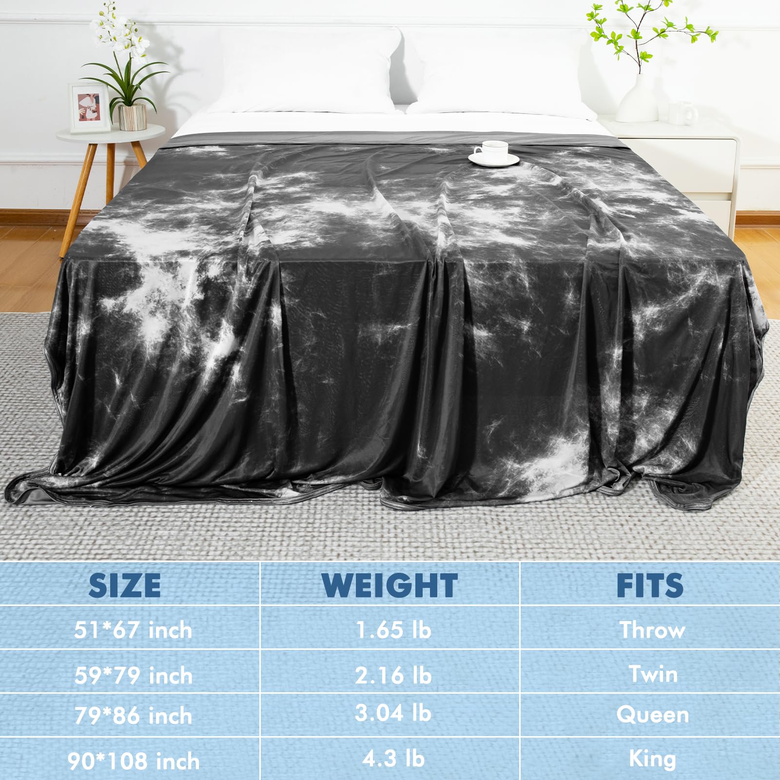 Arc-Chill Cooling Blanket – Tie Dye, Double-Layer & Dual-Sided Q-Max 0.5+ Cool Blanket for Hot Sleepers & Night Sweats-Gray
