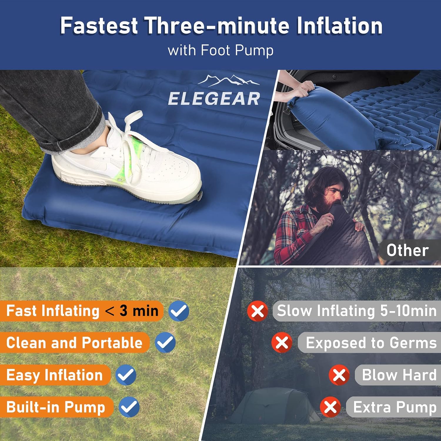 Double Sleeping Pad for Camping, Ultralight Self Inflating Camping Pad for 2 Person