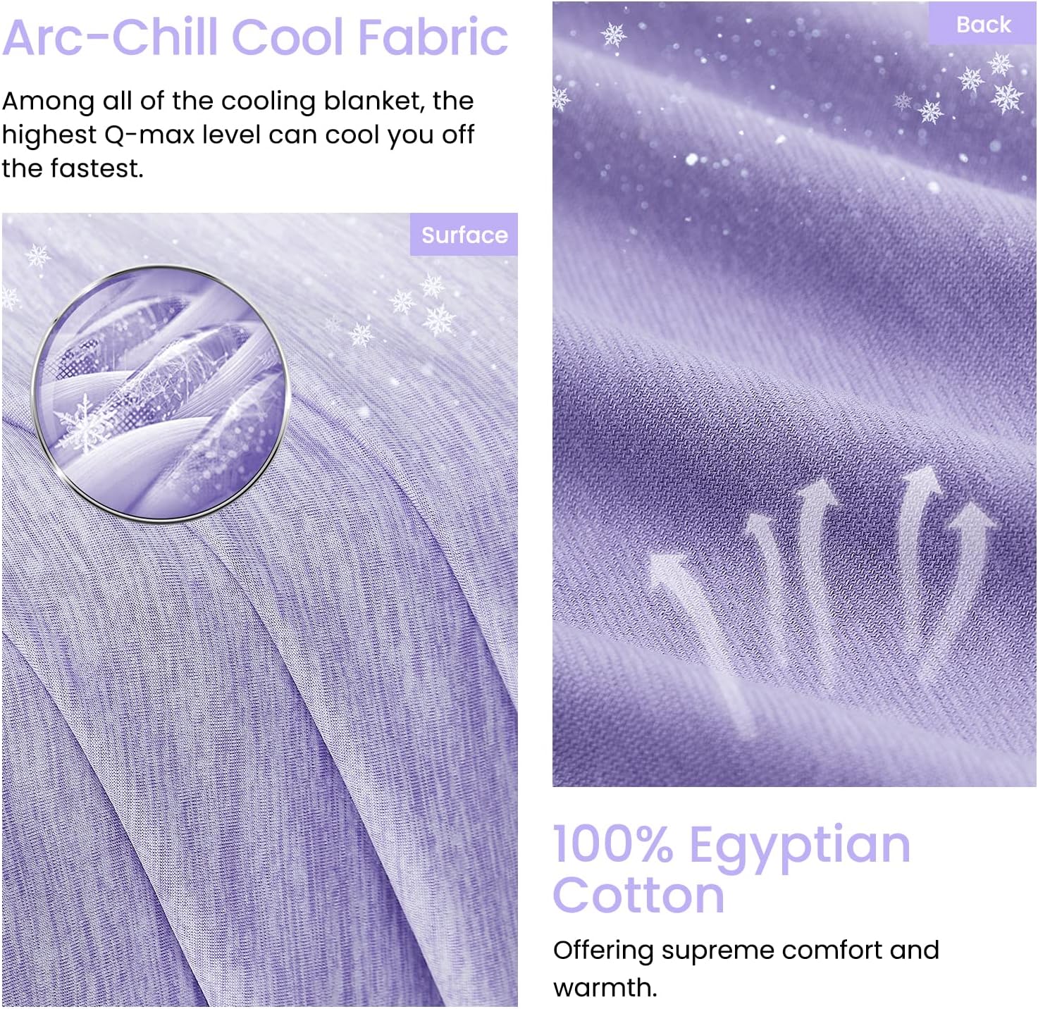 Elegear Orchid Cooling Blanket – Arc-Chill 3.0, Q-Max>0.5, Multi-Size Options