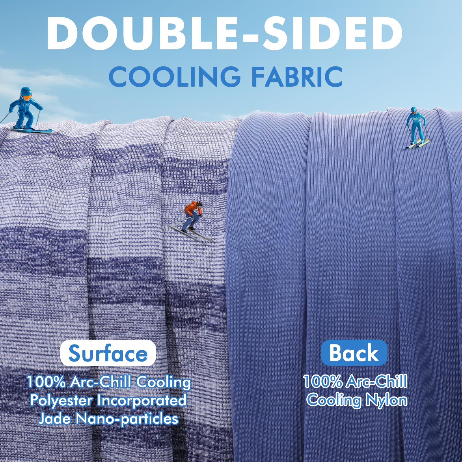 Elegear Dual-Sided Cooling Blanket –Striped Design, Arc-Chill Q-Max > 0.5, Blue