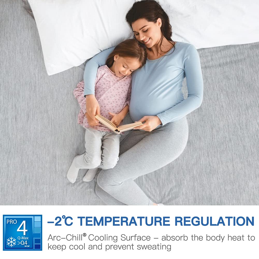 Revolutionary Cooling Mattress Protector Arc-chill Pro Q Max 0.4