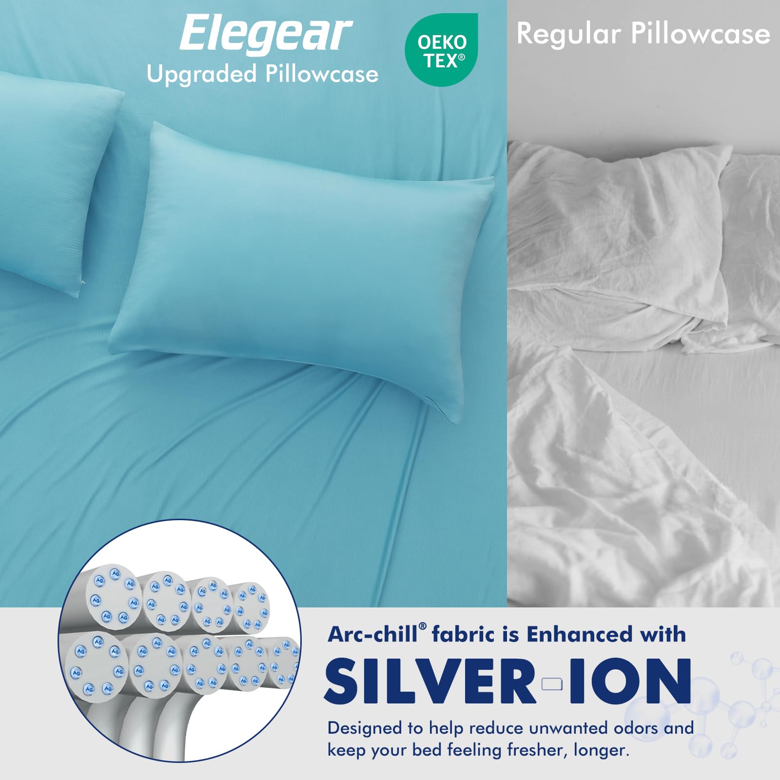 Arc-Chill 3.0 Cooling Pillowcase – Silver Ion Freshness, Dual-Sided Cool Touch, Ultra-Light & Breathable for Hot Sleepers-Blue