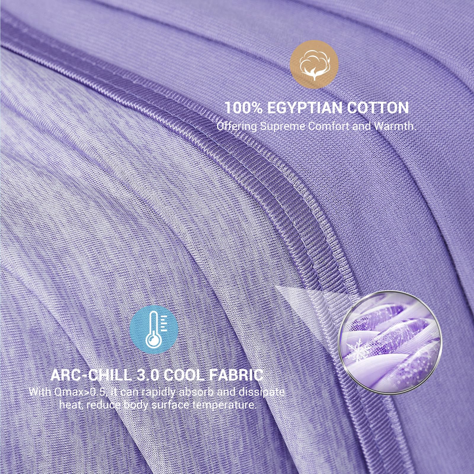 Elegear Orchid Cooling Blanket – Arc-Chill 3.0, Q-Max>0.5, Multi-Size Options