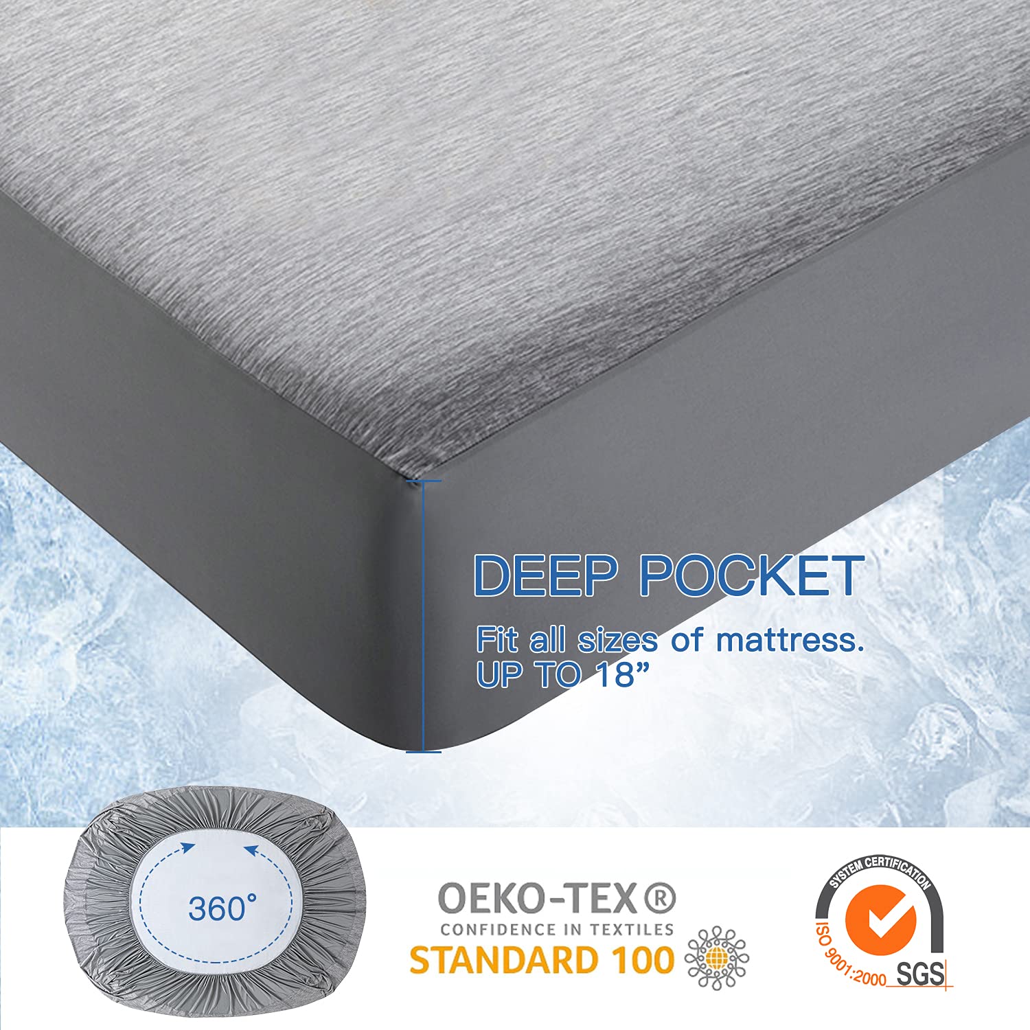 Revolutionary Cooling Mattress Protector Arc-chill Pro Q Max 0.4