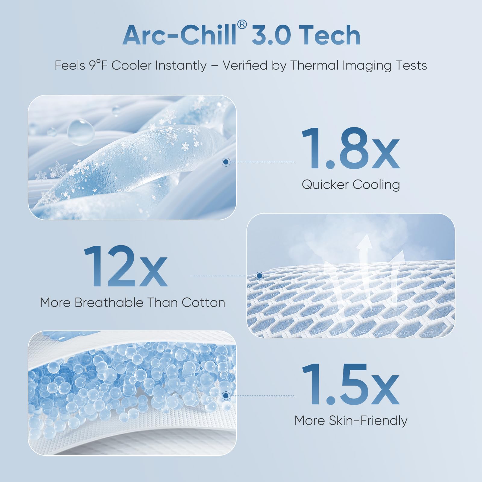 Elegear Orchid Cooling Blanket – Arc-Chill 3.0, Q-Max>0.5, Multi-Size Options